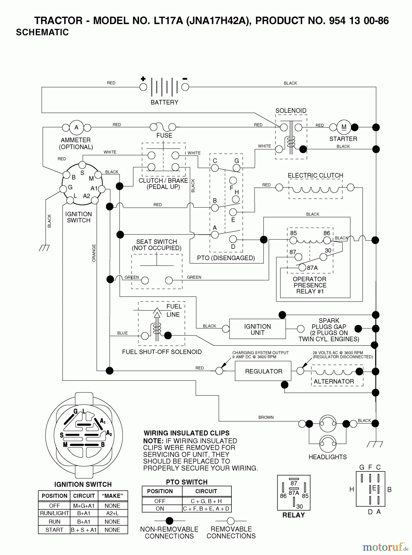 Jonsered Rasen und Garten Traktoren LT17A (JNA17H42A, 954130086) - Jonsered Lawn & Garden Tractor (2003-01) SCHEMATIC