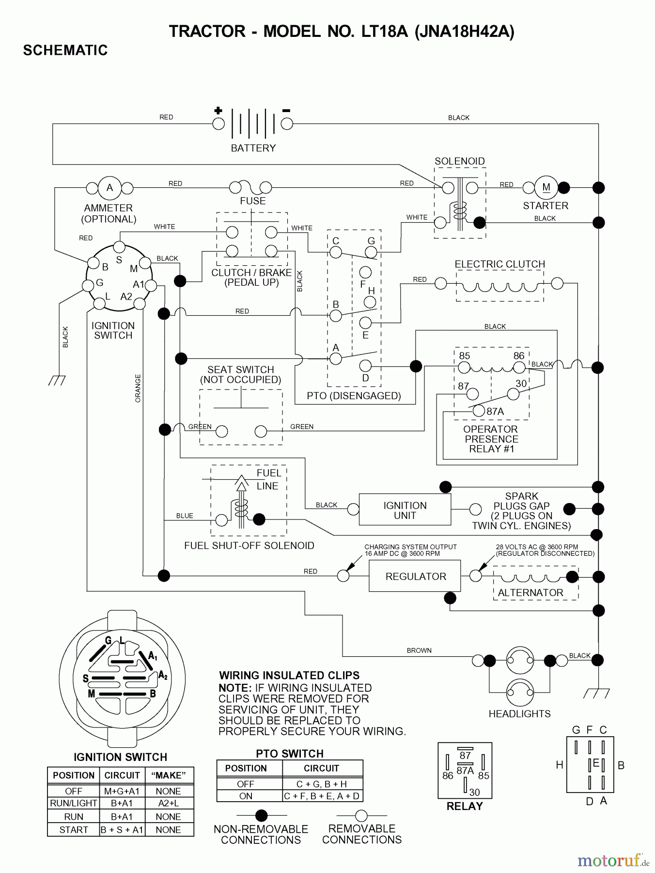 Jonsered Rasen und Garten Traktoren LT18A (JNA18H42A) - Jonsered Lawn & Garden Tractor (2001-05) SCHEMATIC