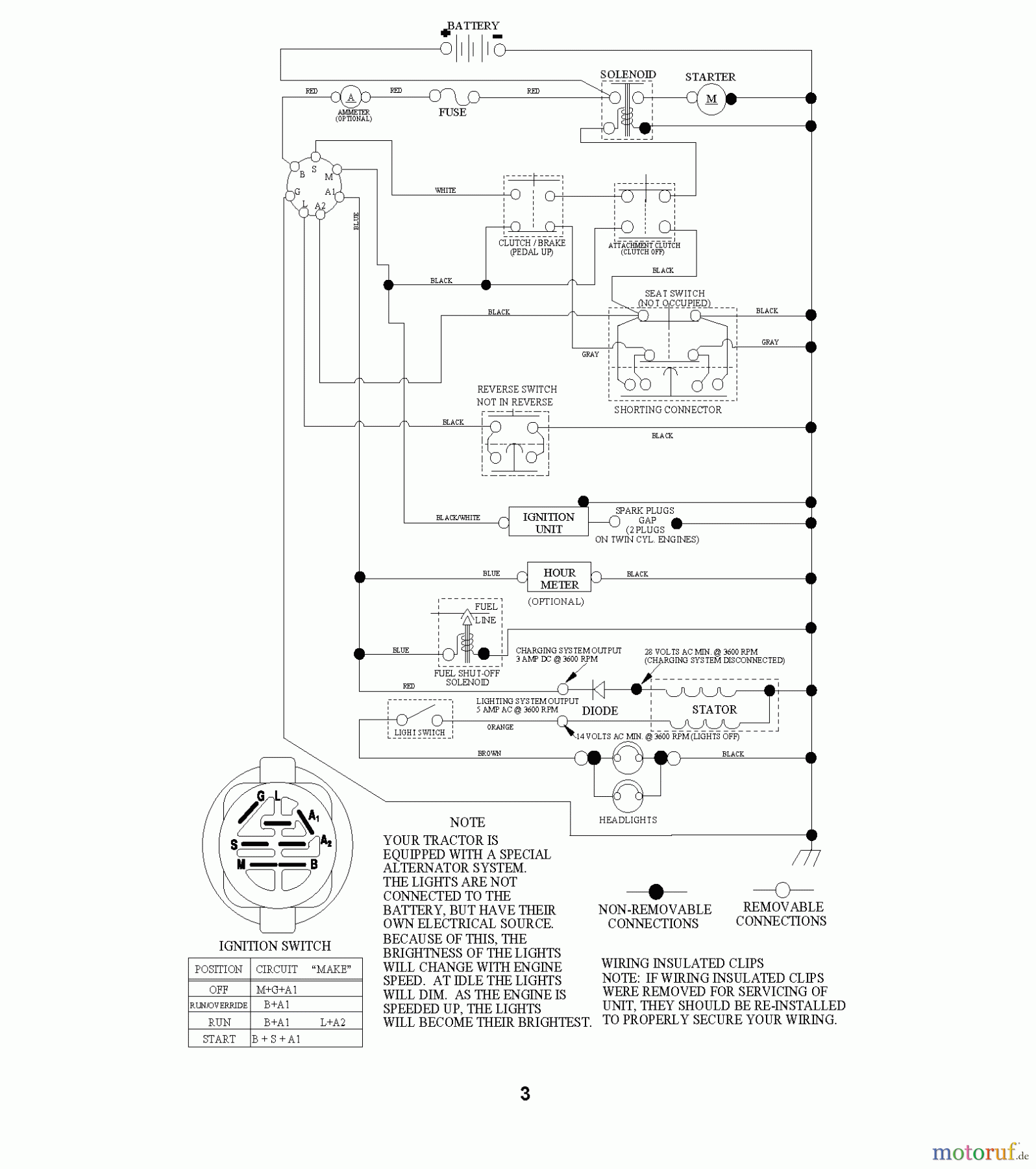 Jonsered Rasen  und Garten Traktoren LT2113 (96011026600) - Jonsered Lawn & Garden Tractor (2007-09) SCHEMATIC