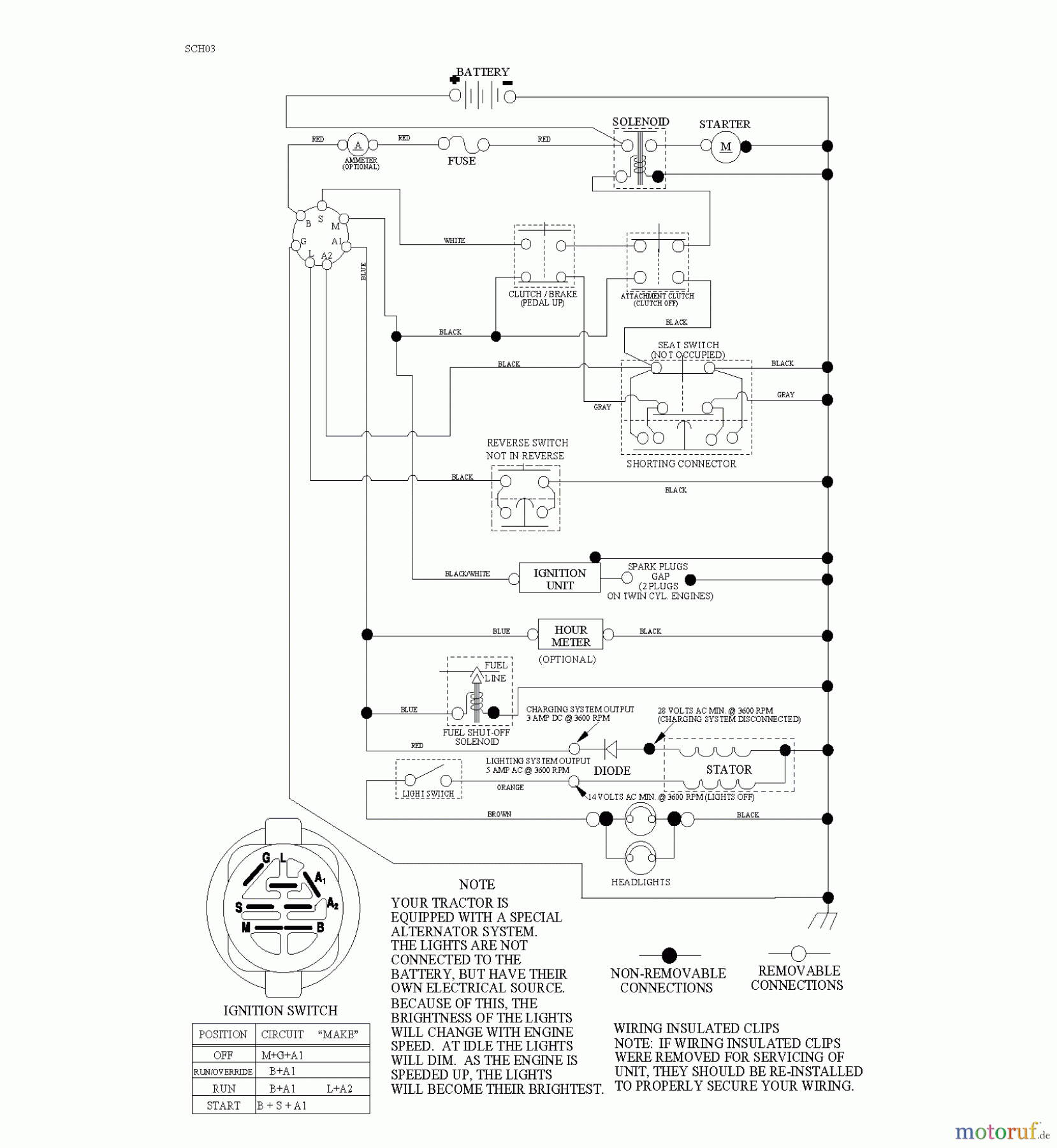 Jonsered Rasen und Garten Traktoren LT2113 (96011026601) - Jonsered Lawn & Garden Tractor (2008-02) SCHEMATIC