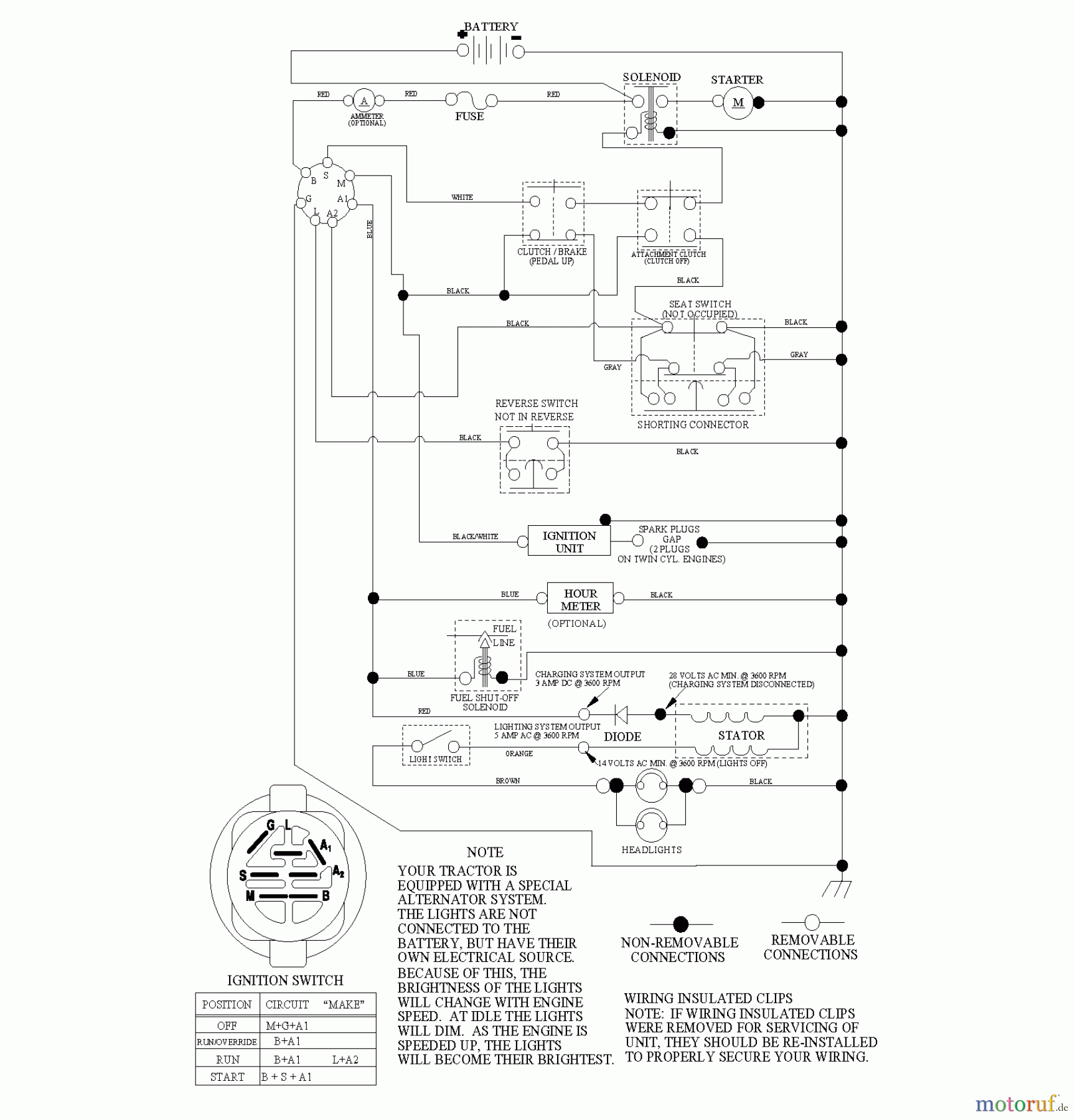 Jonsered Rasen und Garten Traktoren LT2113 (96011026602) - Jonsered Lawn & Garden Tractor (2008-09) SCHEMATIC