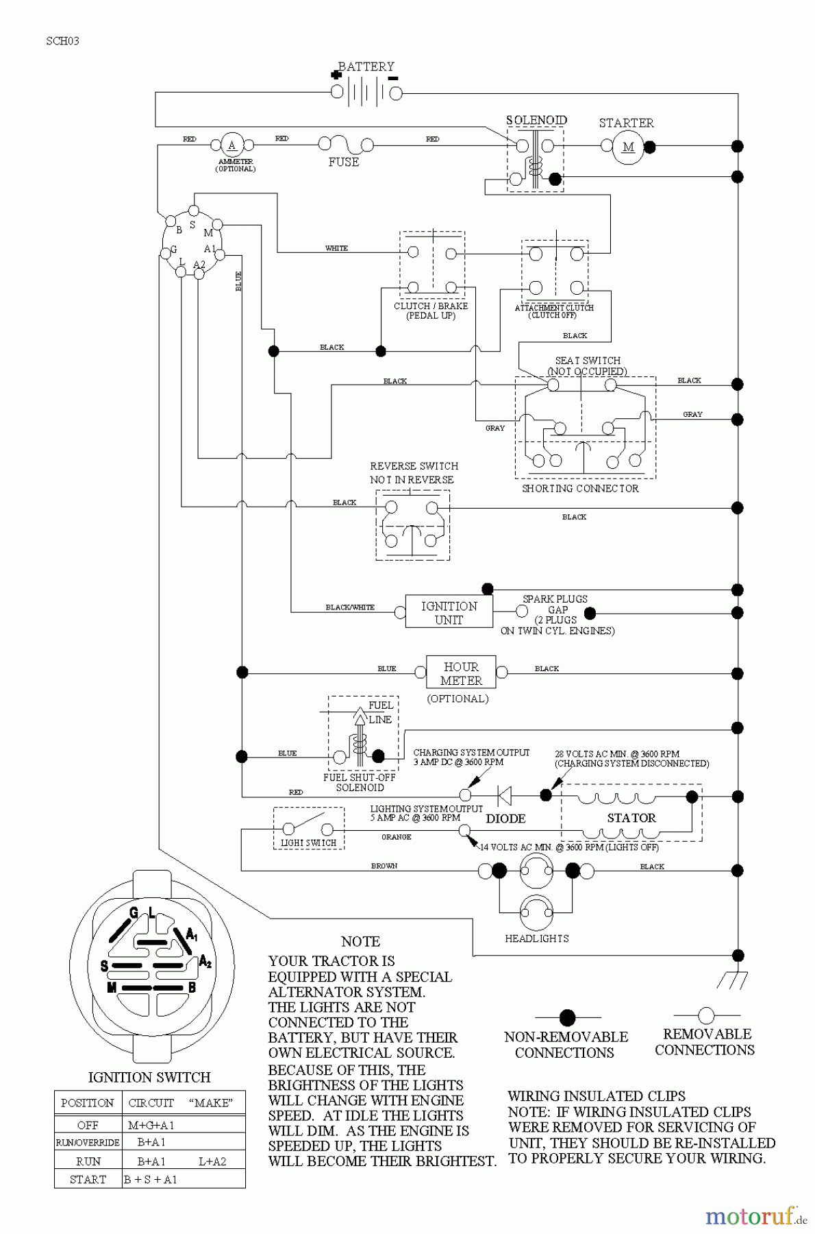  Jonsered Rasen  und Garten Traktoren LT2113 (96011026604) - Jonsered Lawn & Garden Tractor (2010-03) SCHEMATIC