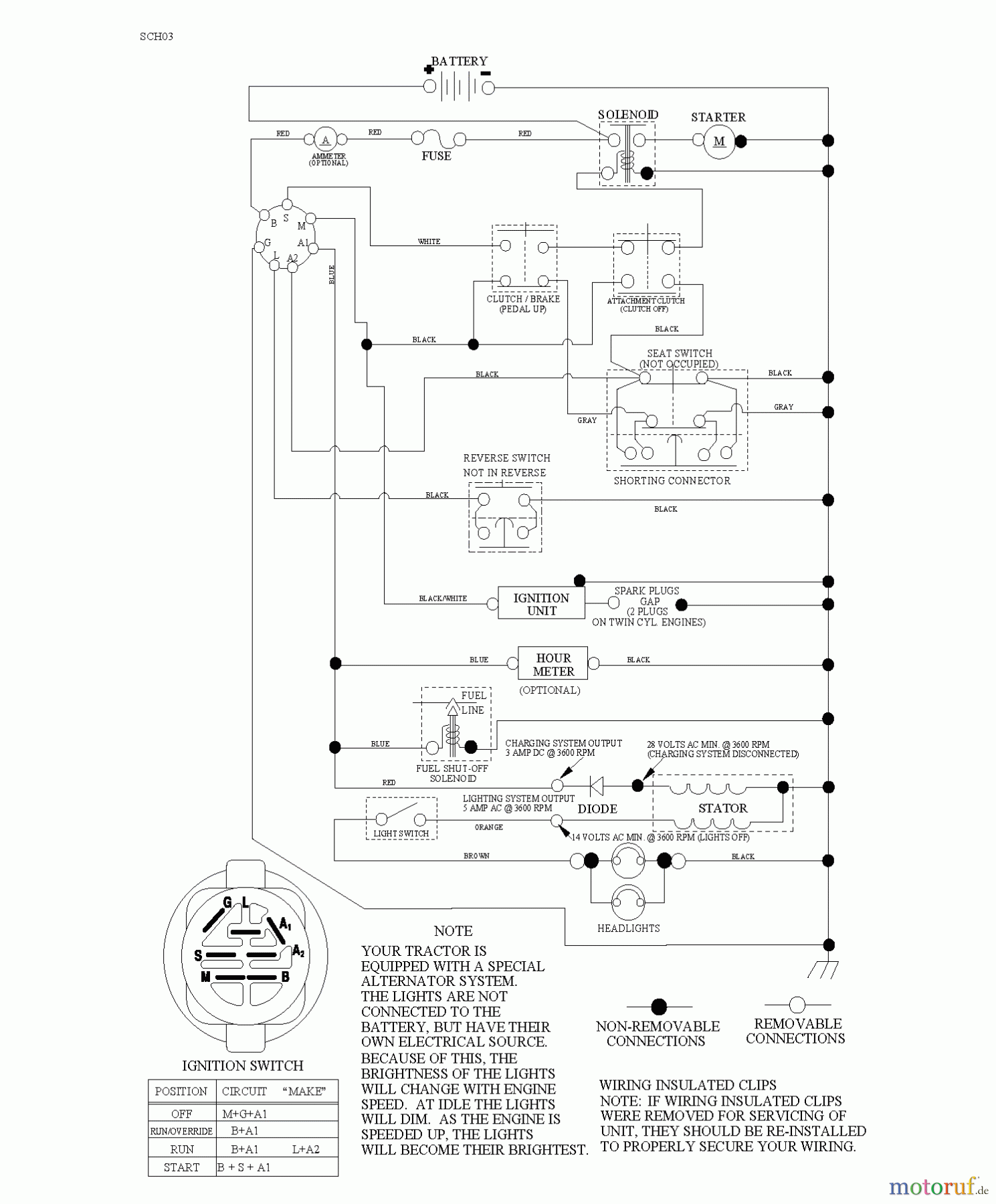 Jonsered Rasen und Garten Traktoren LT2113 (96011026607) - Jonsered Lawn & Garden Tractor (2012-08) SCHEMATIC