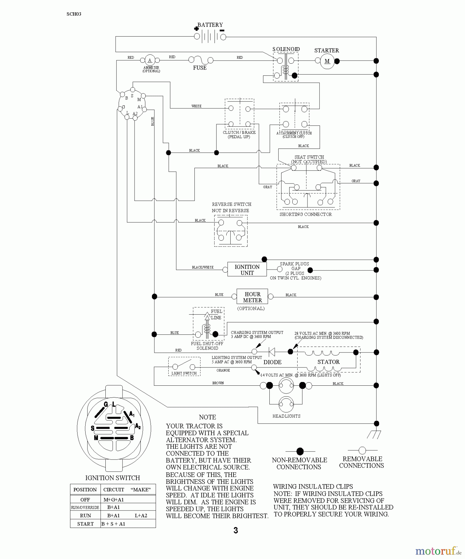  Jonsered Rasen  und Garten Traktoren LT2113 (96011026700) - Jonsered Lawn & Garden Tractor (2008-01) SCHEMATIC