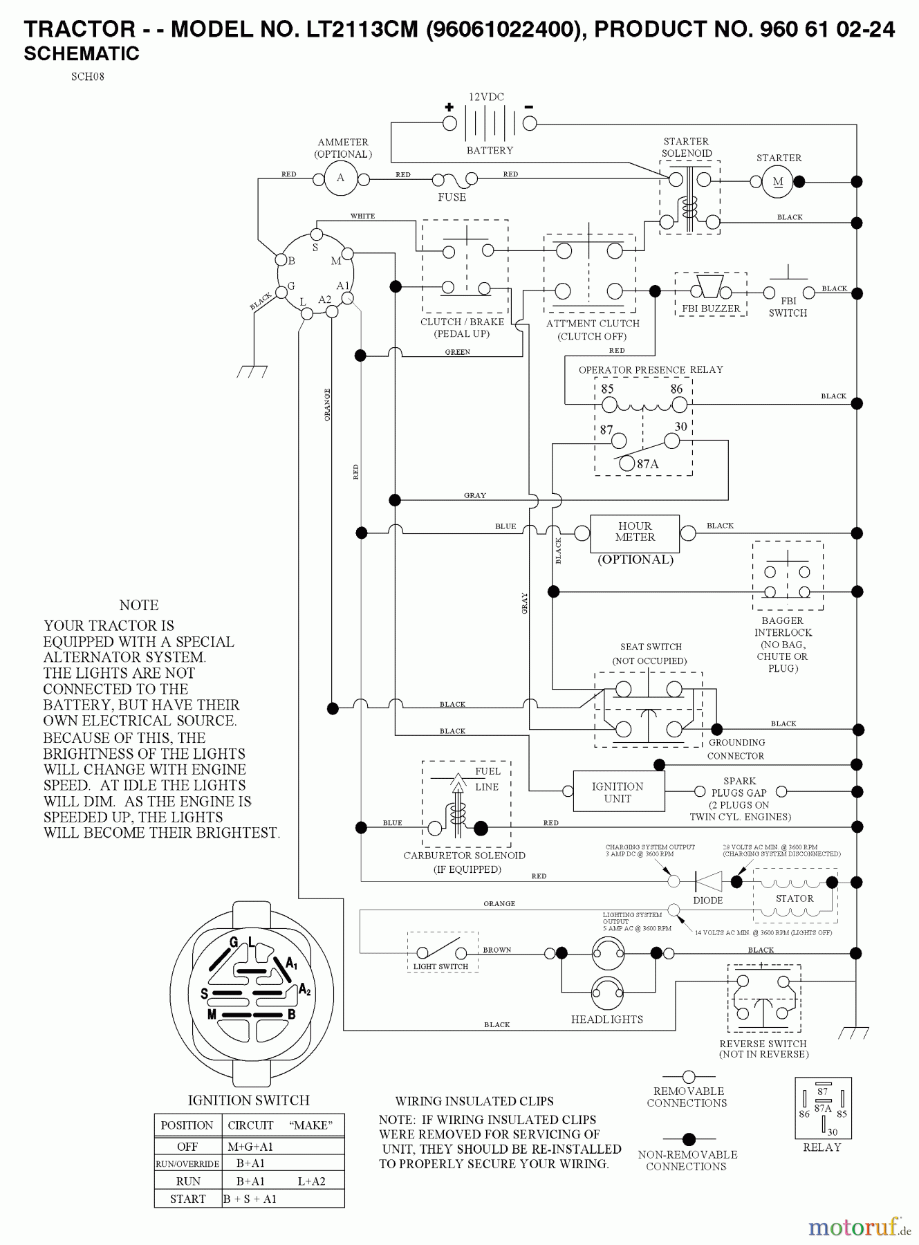 Jonsered Rasen und Garten Traktoren LT2113 CM (96061022400) - Jonsered Lawn & Garden Tractor (2007-10) SCHEMATIC