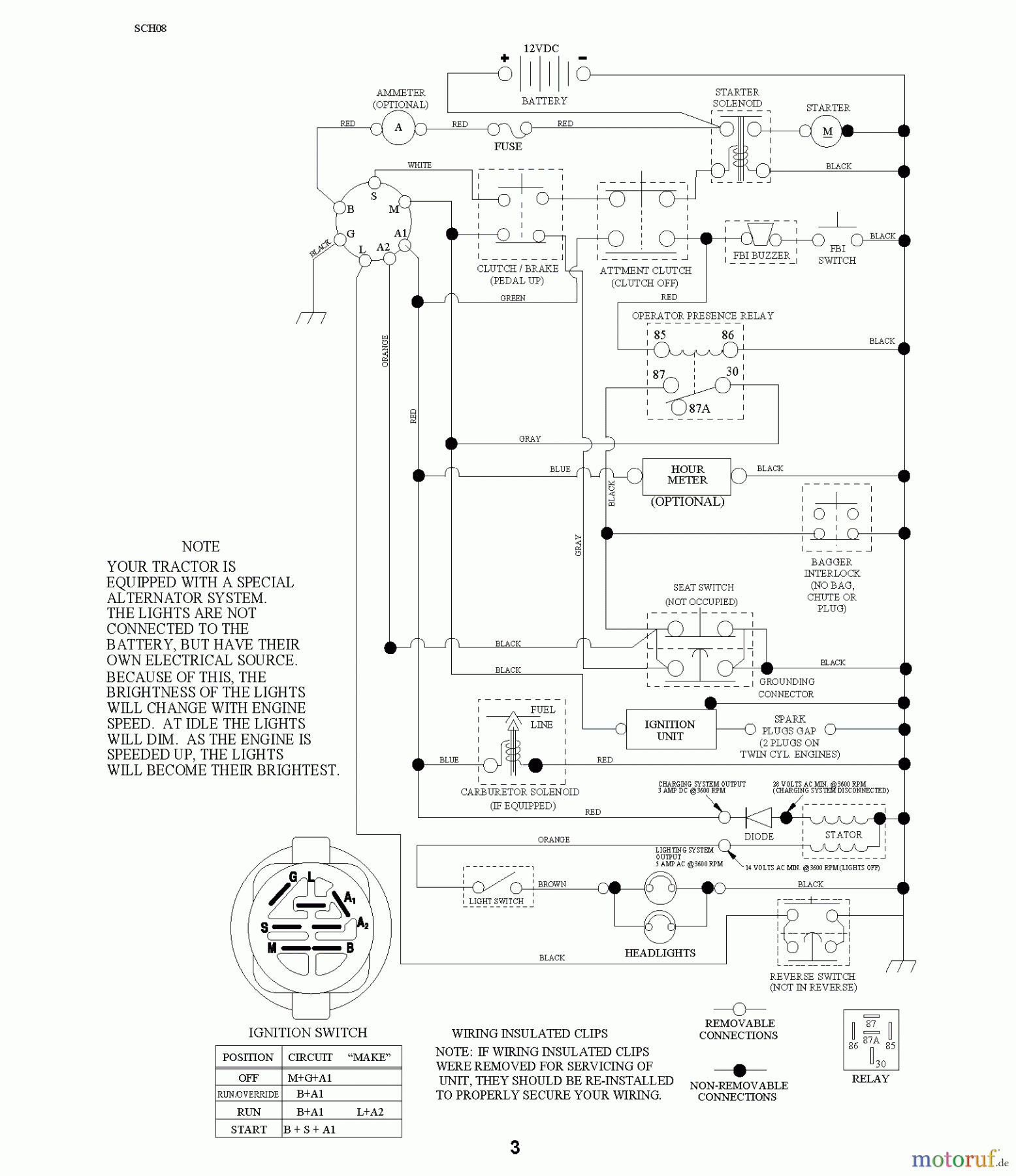  Jonsered Rasen  und Garten Traktoren LT2113 CM (96061022401) - Jonsered Lawn & Garden Tractor (2008-06) SCHEMATIC