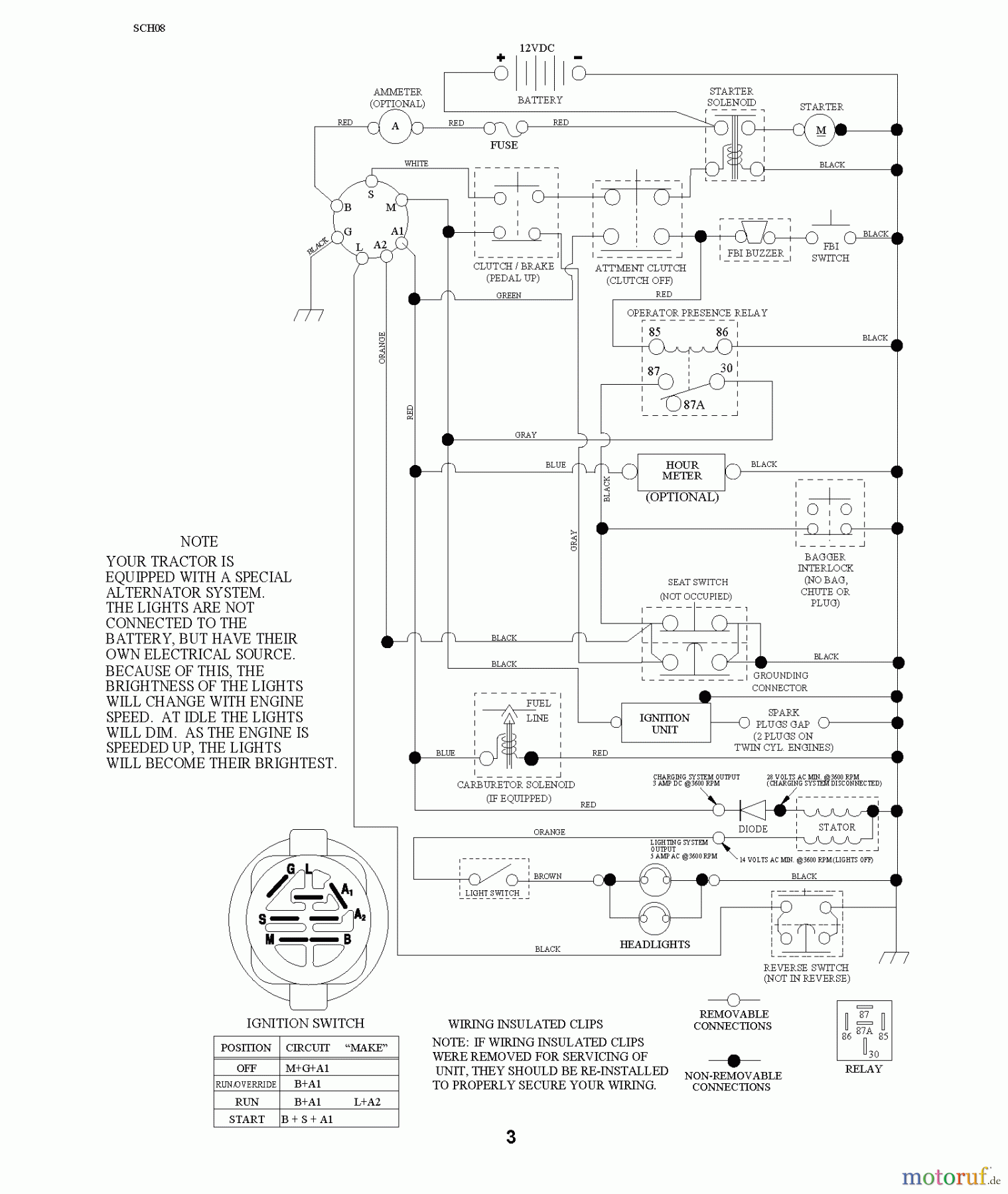 Jonsered Rasen und Garten Traktoren LT2113 CM (96061022402) - Jonsered Lawn & Garden Tractor (2008-09) SCHEMATIC