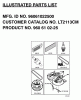Jonsered LT2113 CM (96061022500) - Lawn & Garden Tractor (2007-10) Ersatzteile FREQUENTLY USED PARTS