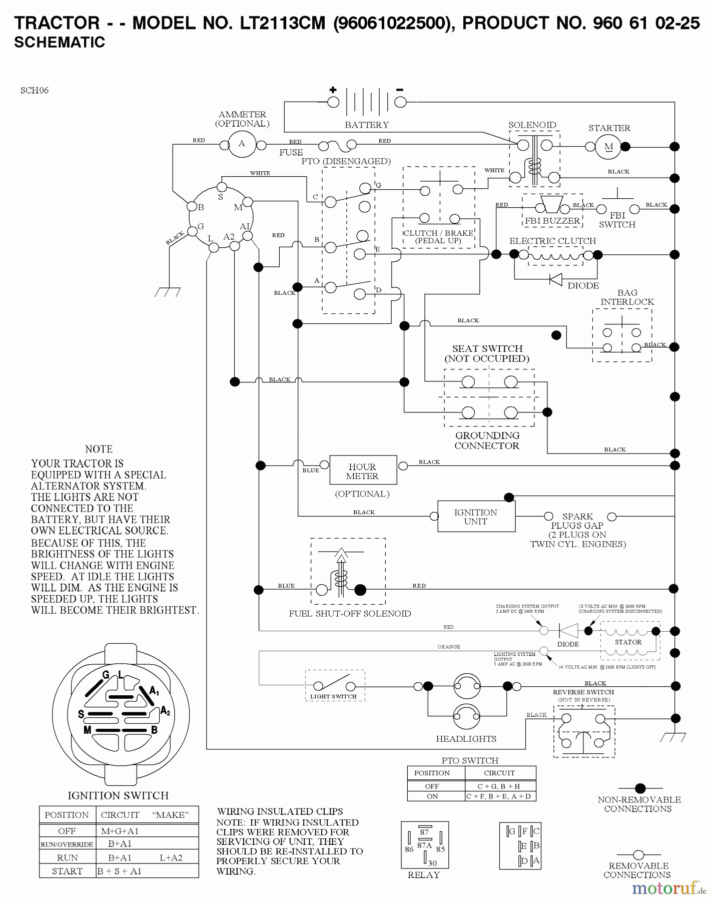 Jonsered Rasen und Garten Traktoren LT2113 CM (96061022500) - Jonsered Lawn & Garden Tractor (2007-10) SCHEMATIC