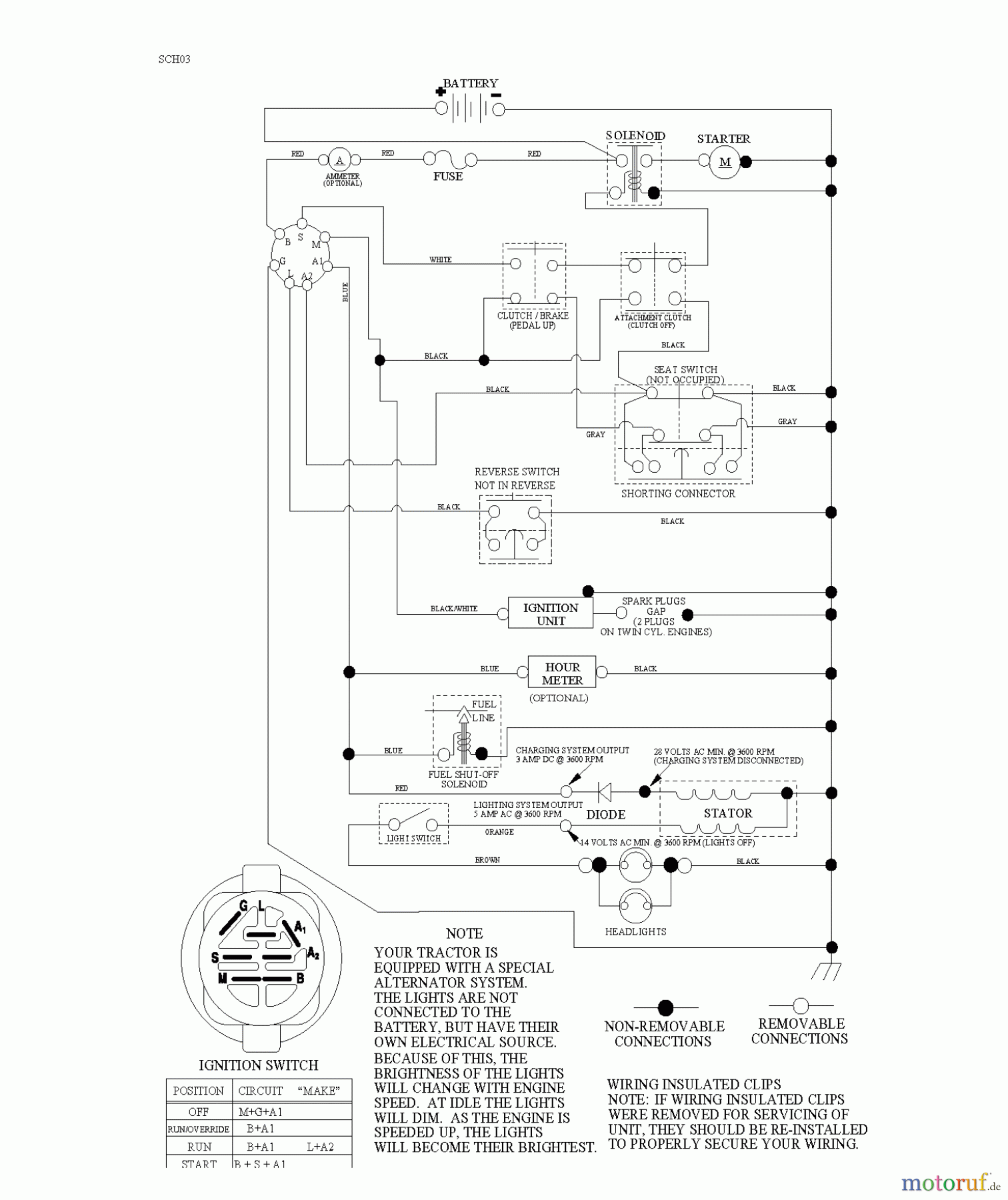  Jonsered Rasen  und Garten Traktoren LT2114 (96011029303) - Jonsered Lawn & Garden Tractor (2012-08) SCHEMATIC
