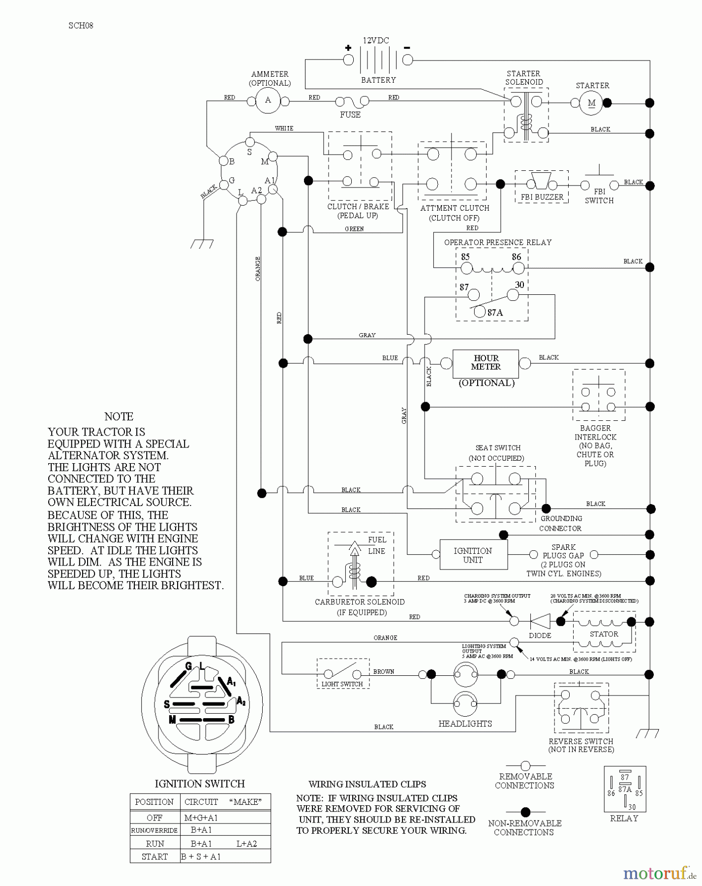Jonsered Rasen und Garten Traktoren LT2114 CA (96061032001) - Jonsered Lawn & Garden Tractor (2011-09) SCHEMATIC