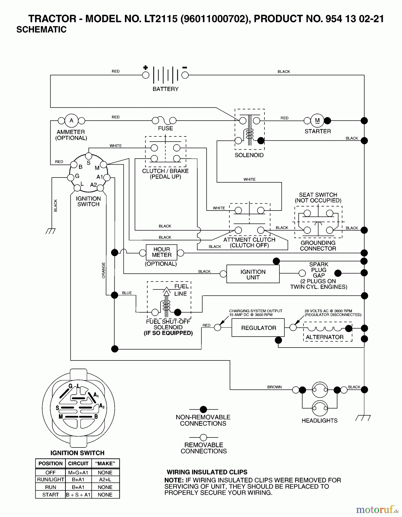 Jonsered Rasen und Garten Traktoren LT2115 (96011000702) - Jonsered Lawn & Garden Tractor (2005-05) SCHEMATIC