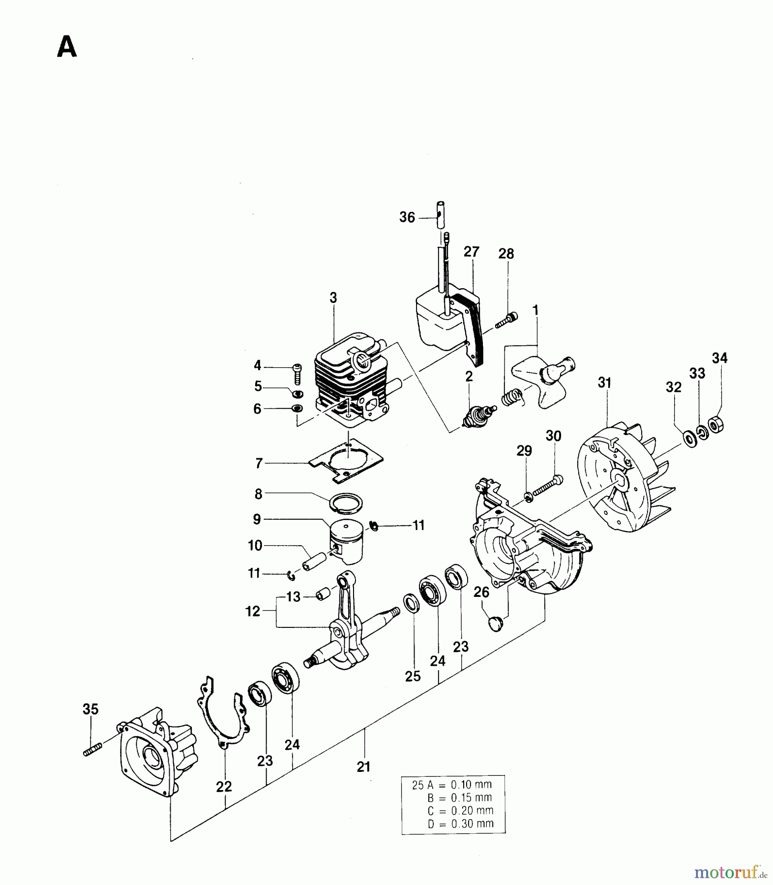 Jonsered Heckenscheren HT24 - Jonsered Hedge Trimmer (1993-02) ENGINE #2