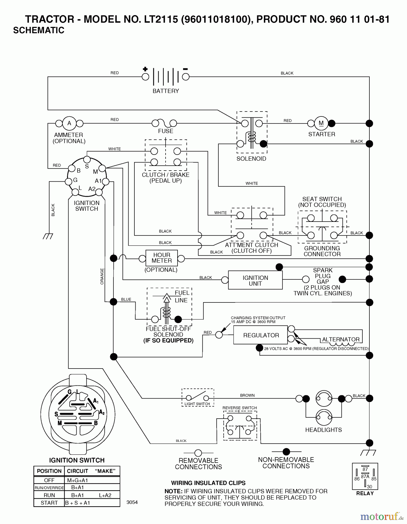 Jonsered Rasen und Garten Traktoren LT2115 (96011018100) - Jonsered Lawn & Garden Tractor (2006-05) SCHEMATIC