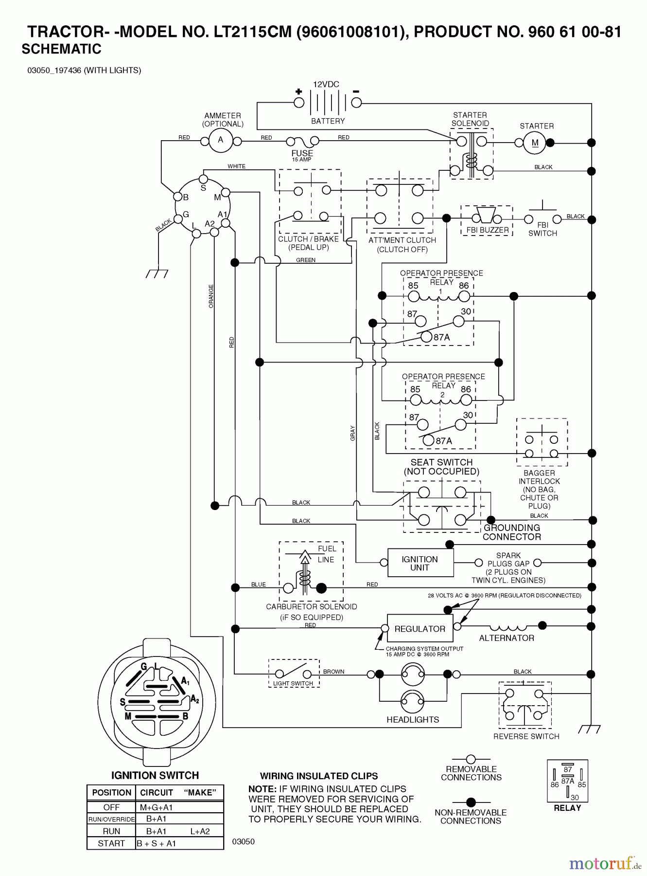 Jonsered Rasen und Garten Traktoren LT2115 CM (96061008101) - Jonsered Lawn & Garden Tractor (2006-05) SCHEMATIC
