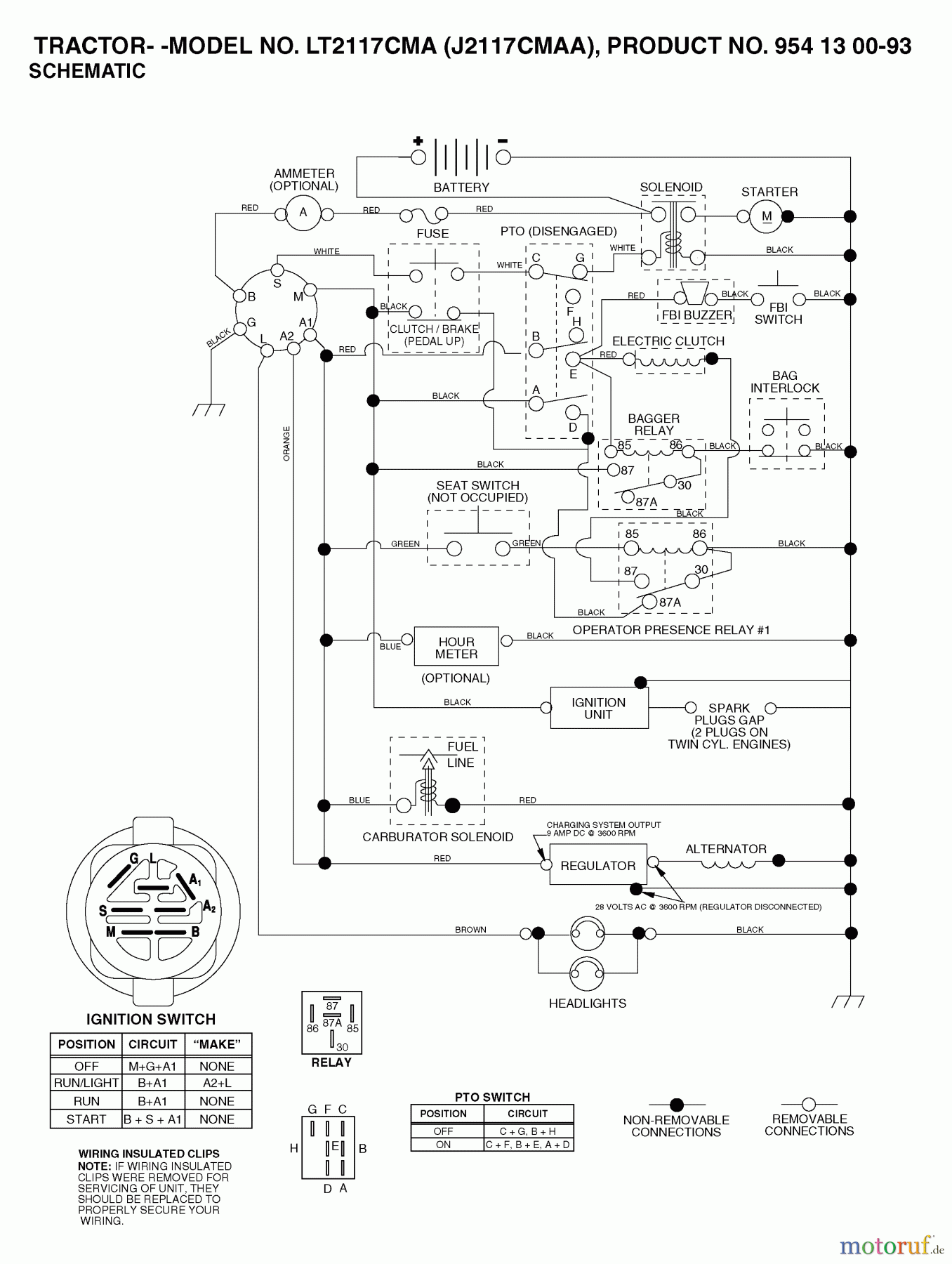 Jonsered Rasen und Garten Traktoren LT2117 CMA (J2117CMAA, 954130093) - Jonsered Lawn & Garden Tractor (2003-01) SCHEMATIC
