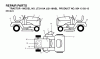 Jonsered LT2118 A (J2118AB, 954130213) - Lawn & Garden Tractor (2004-06) Ersatzteile DECALS