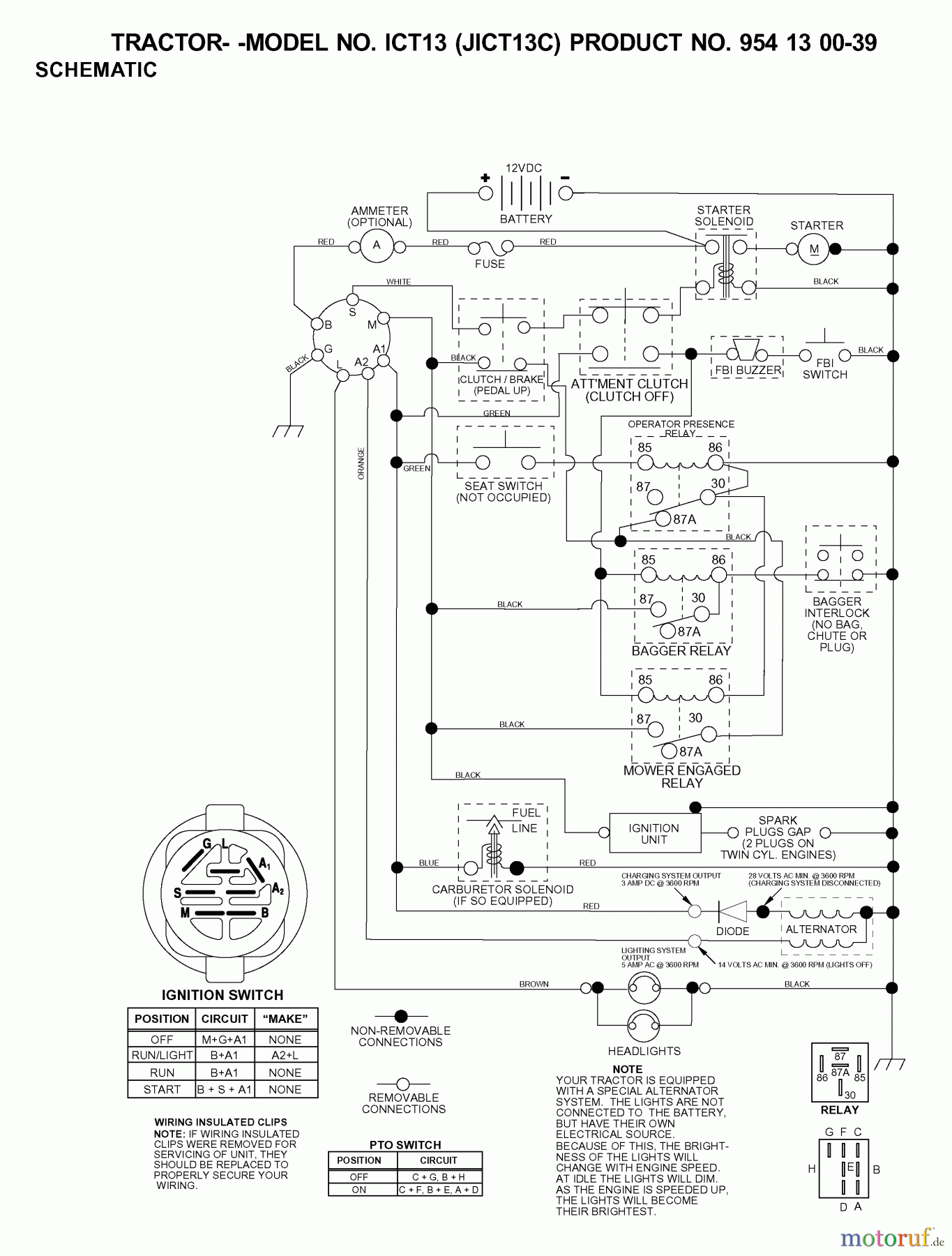 Jonsered Rasen und Garten Traktoren ICT13 (JICT13C, 954130039) - Jonsered Lawn & Garden Tractor (2000-04) SCHEMATIC