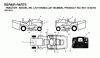Jonsered LT2119 CMA (J2119CMAB, 954130094) - Lawn & Garden Tractor (2003-05) Ersatzteile DECALS