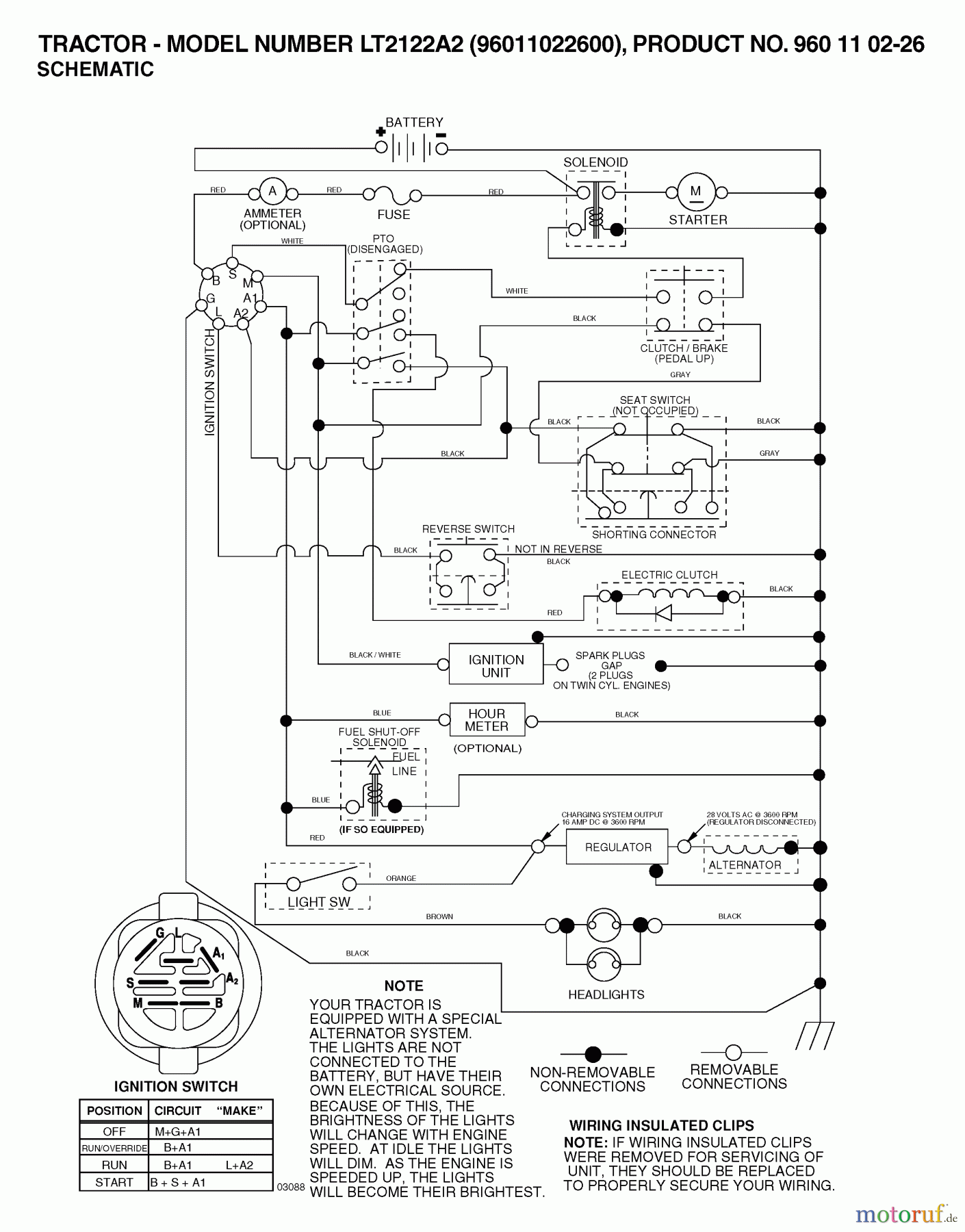 Jonsered Rasen und Garten Traktoren LT2122 A2 (96011022600) - Jonsered Lawn & Garden Tractor (2006-03) SCHEMATIC