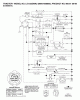 Jonsered LT2122 CMA2 (96061008600) - Lawn & Garden Tractor (2006-04) Ersatzteile SCHEMATIC