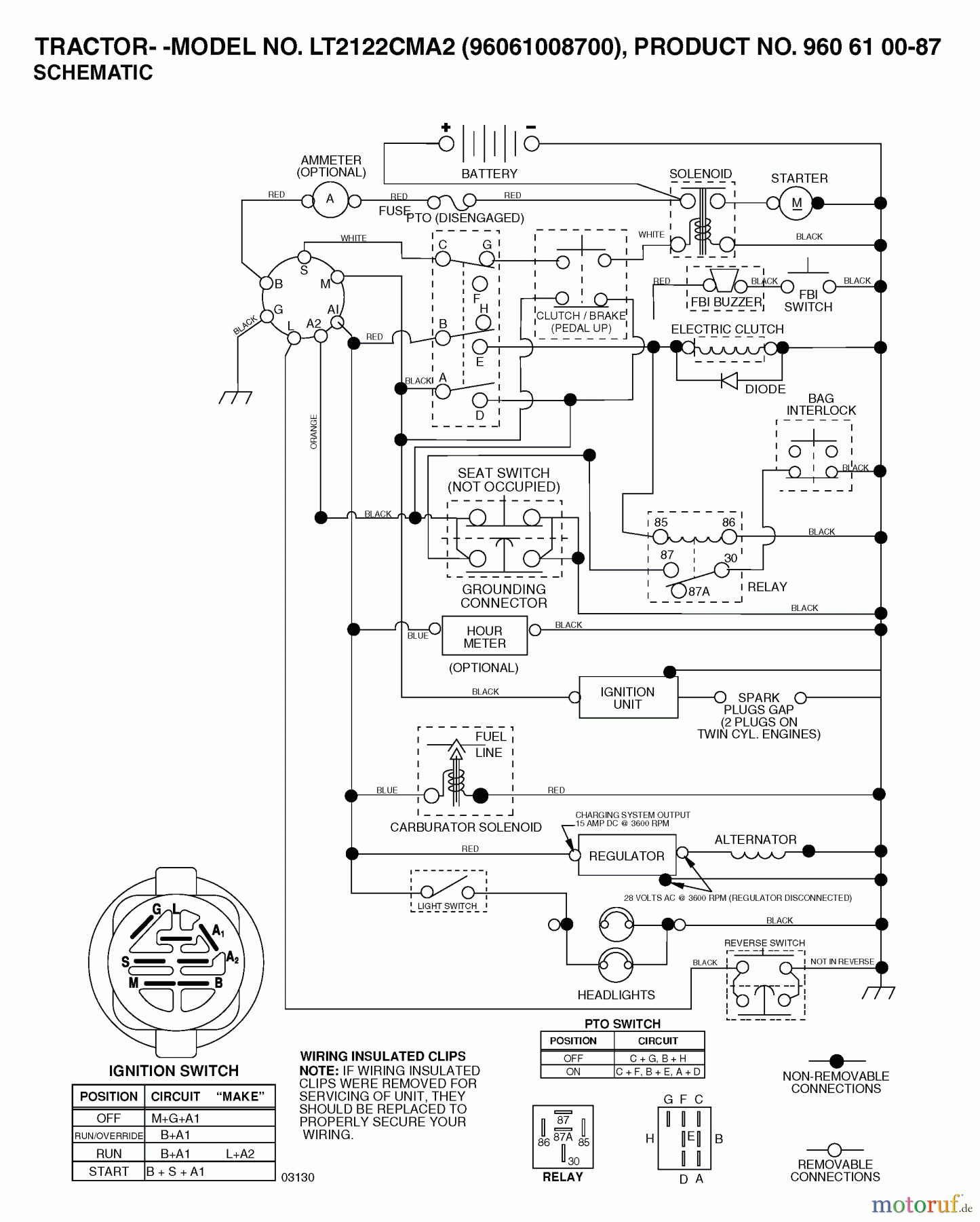 Jonsered Rasen und Garten Traktoren LT2122 CMA2 (96061008700) - Jonsered Lawn & Garden Tractor (2006-04) SCHEMATIC