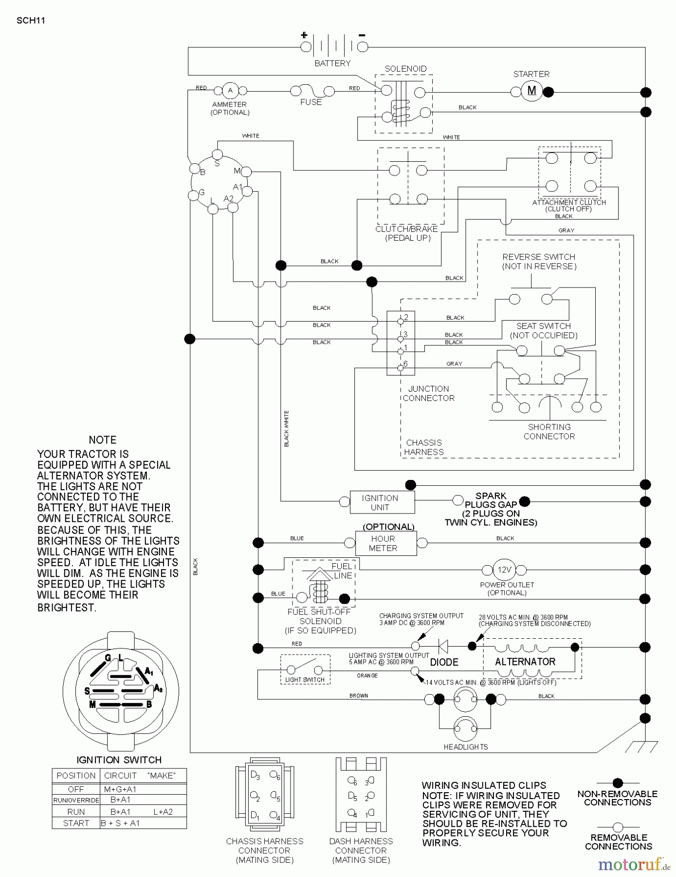 Jonsered Rasen und Garten Traktoren LT2213 (96041008703) - Jonsered Lawn & Garden Tractor (2012-08) SCHEMATIC