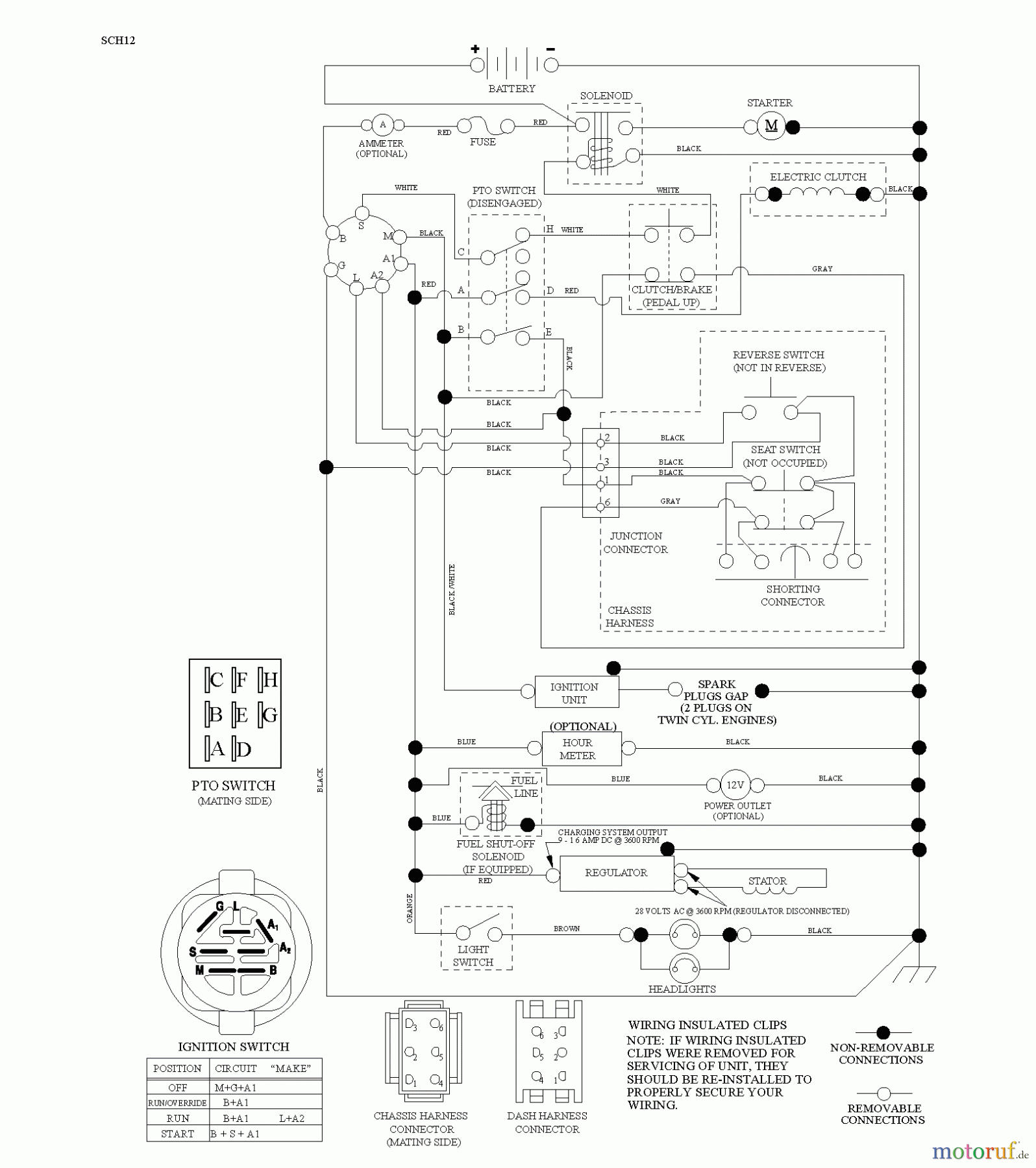 Jonsered Rasen und Garten Traktoren LT2213 A (96041015401) - Jonsered Lawn & Garden Tractor (2010-08) SCHEMATIC
