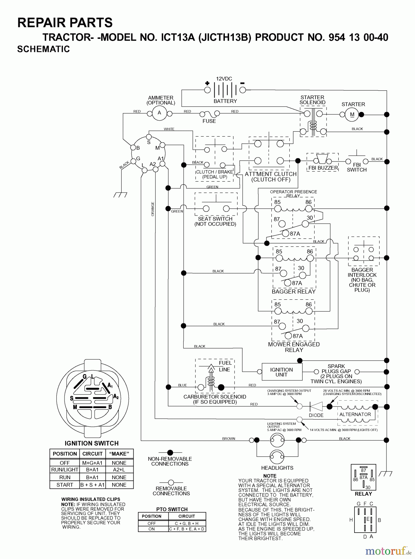 Jonsered Rasen und Garten Traktoren ICT13A (JICTH13B, 954130040) - Jonsered Lawn & Garden Tractor (2000-04) SCHEMATIC