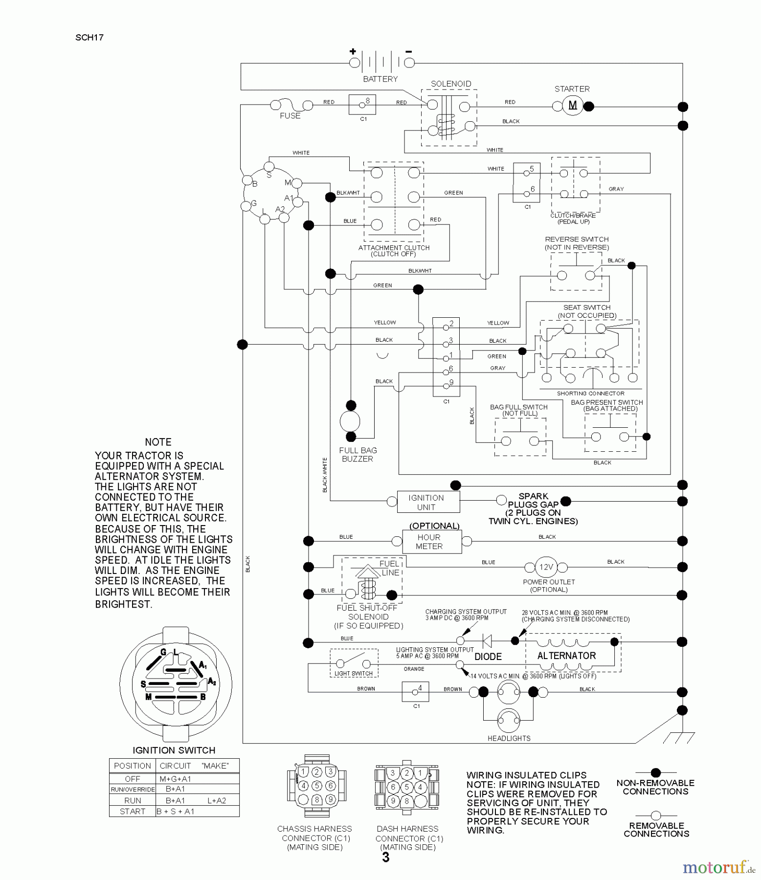 Jonsered Rasen und Garten Traktoren LT2213 C (96041008100) - Jonsered Lawn & Garden Tractor (2009-01) SCHEMATIC
