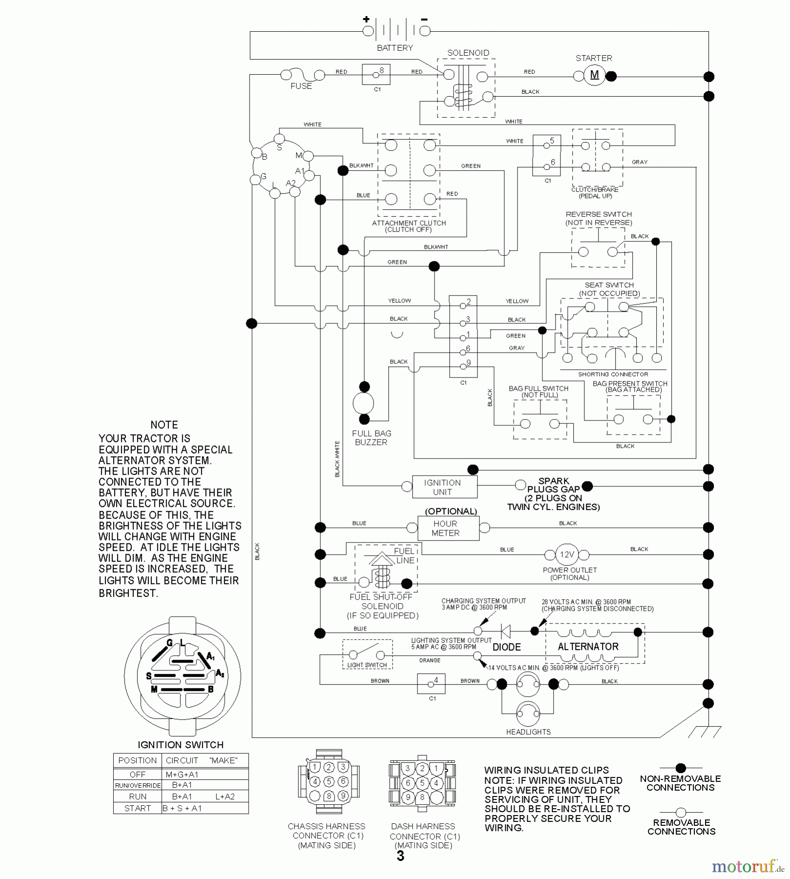 Jonsered Rasen und Garten Traktoren LT2213 C (96041008101) - Jonsered Lawn & Garden Tractor (2009-08) SCHEMATIC