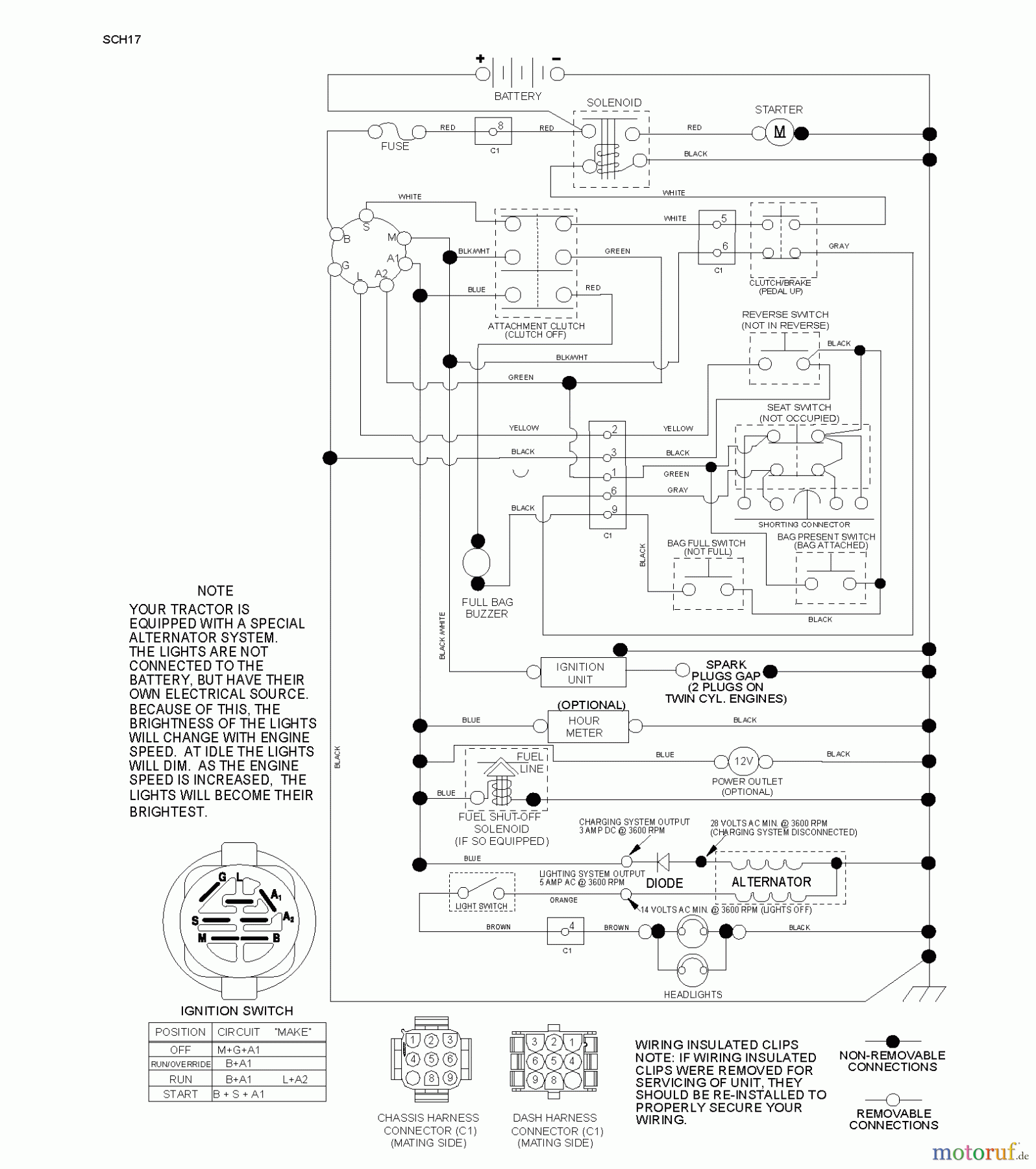 Jonsered Rasen und Garten Traktoren LT2213 C (96041008900) - Jonsered Lawn & Garden Tractor (2009-02) SCHEMATIC