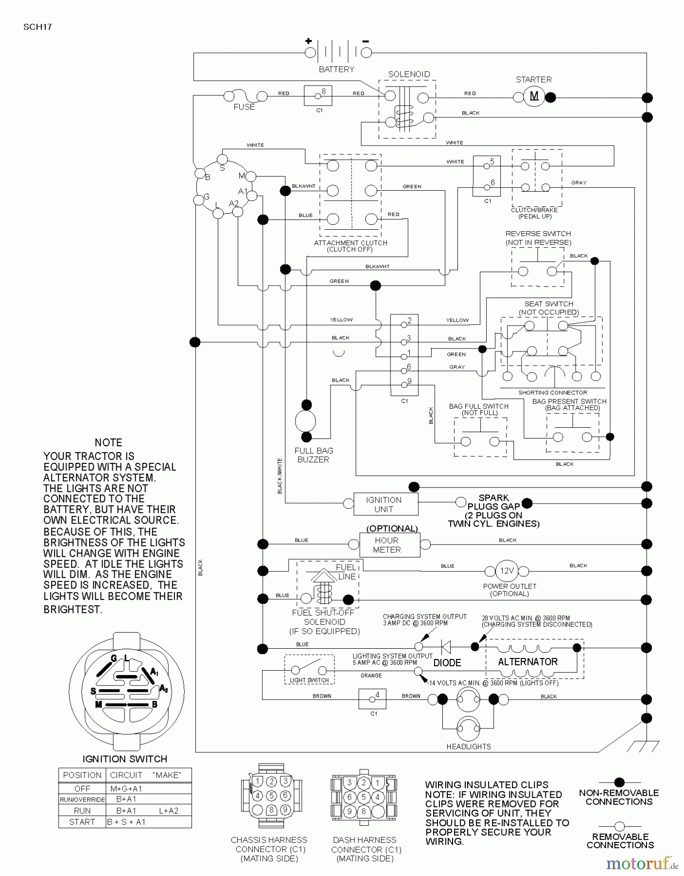 Jonsered Rasen und Garten Traktoren LT2213 C (96051000901) - Jonsered Lawn & Garden Tractor (2011-08) SCHEMATIC