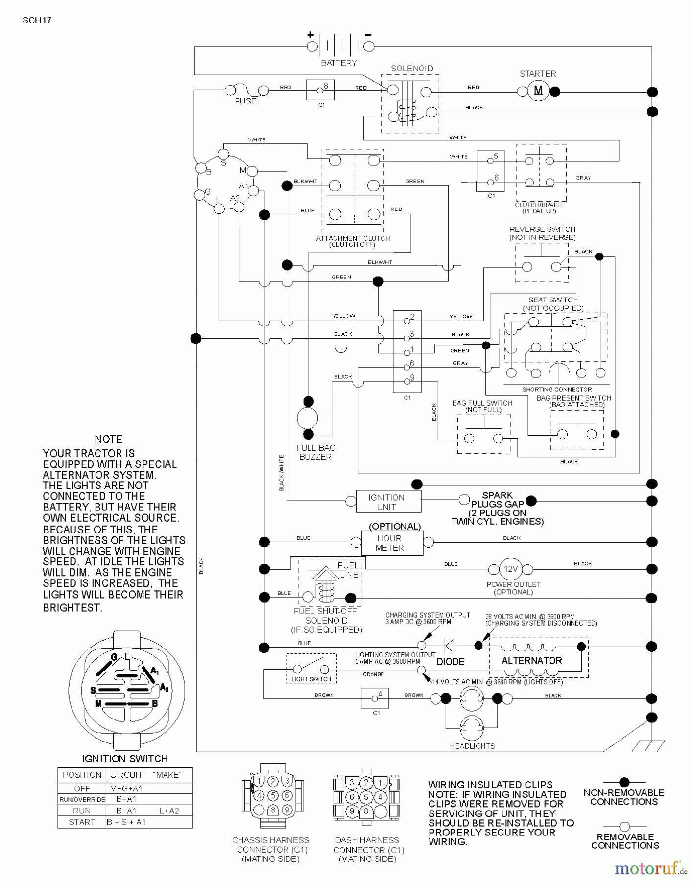 Jonsered Rasen und Garten Traktoren LT2213 C (96051001802) - Jonsered Lawn & Garden Tractor (2012-08) SCHEMATIC