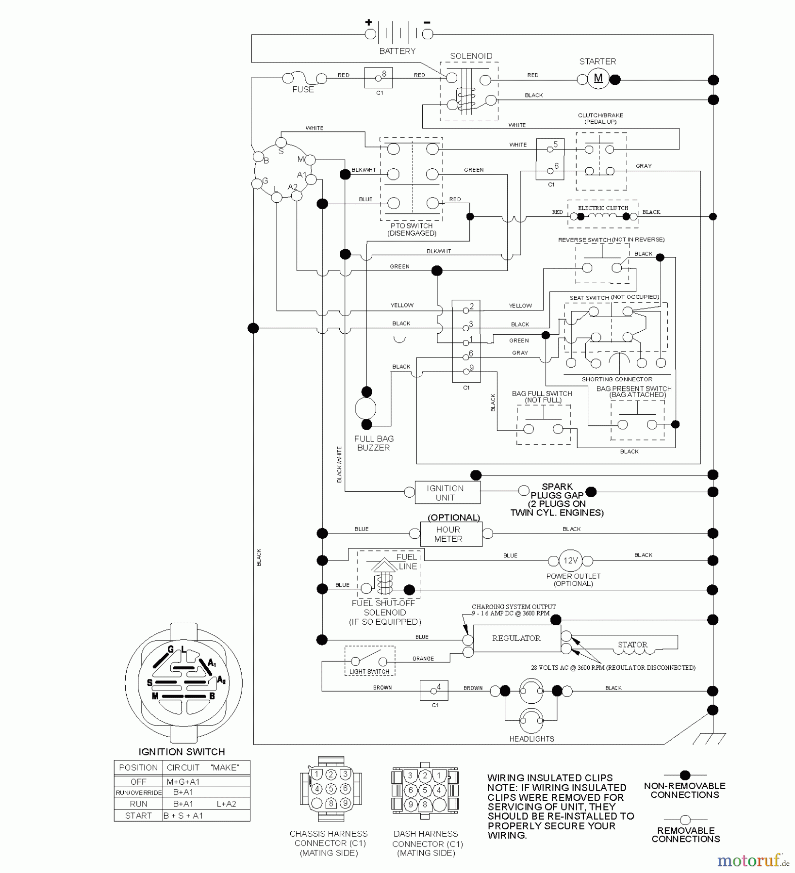 Jonsered Rasen und Garten Traktoren LT2213 CA (96051001000) - Jonsered Lawn & Garden Tractor (2010-10) SCHEMATIC
