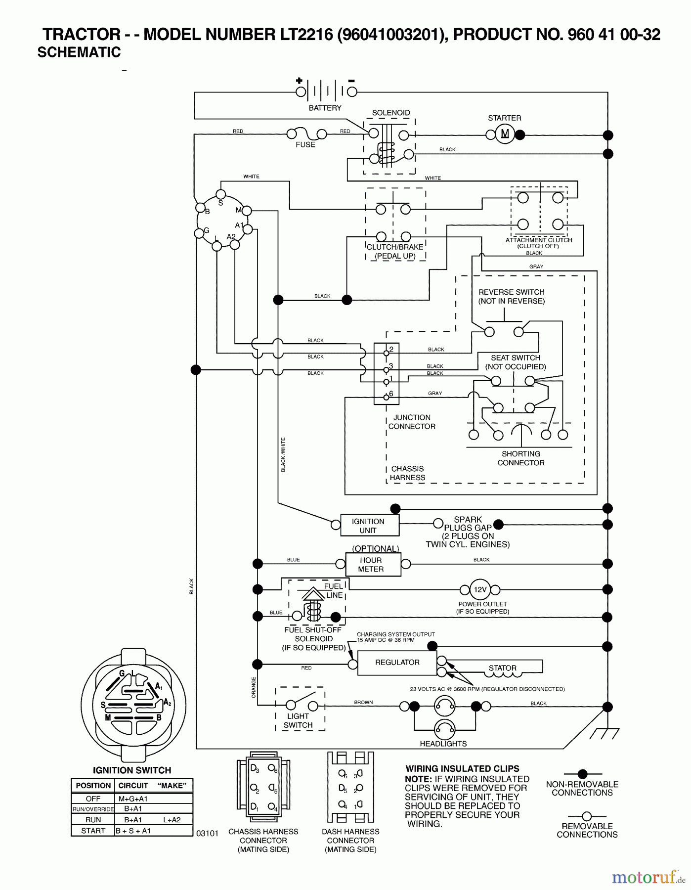 Jonsered Rasen und Garten Traktoren LT2216 (96041003201) - Jonsered Lawn & Garden Tractor (2007-02) SCHEMATIC