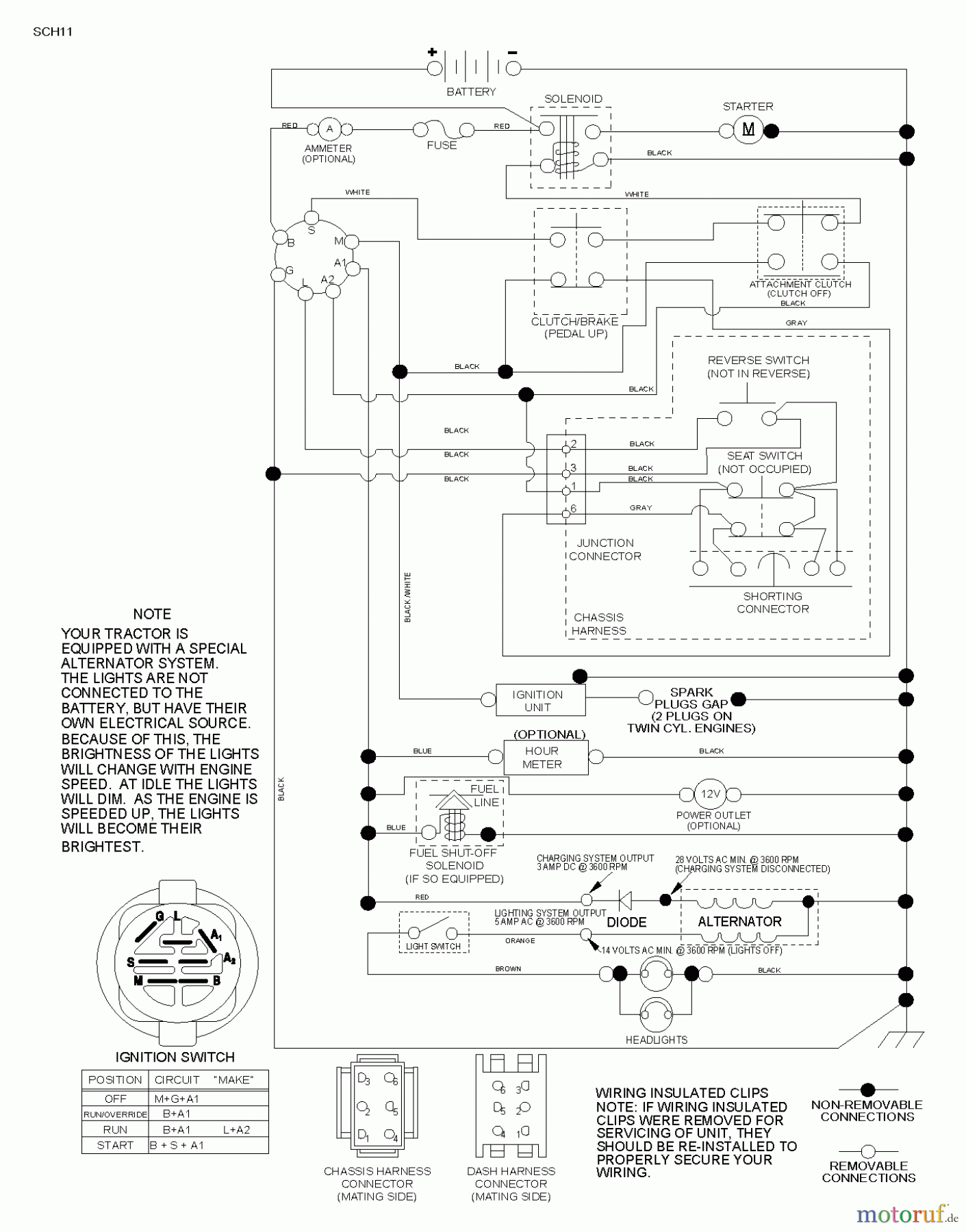  Jonsered Rasen  und Garten Traktoren LT2216 (96041003202) - Jonsered Lawn & Garden Tractor (2007-10) SCHEMATIC
