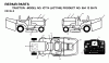 Jonsered ICT14 (JICT14B, 954130079) - Lawn & Garden Tractor (2002-02) Ersatzteile DECALS