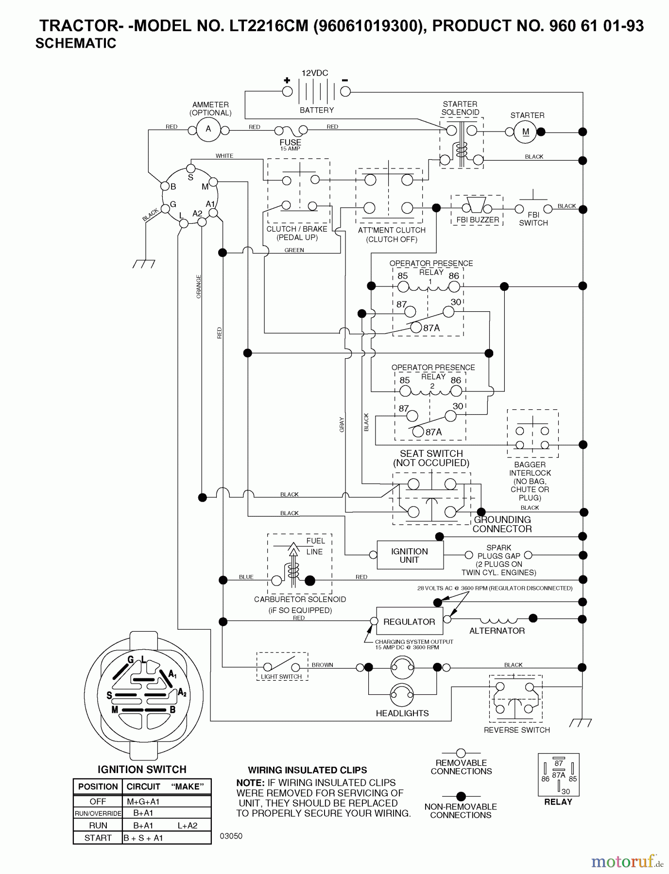 Jonsered Rasen und Garten Traktoren LT2216 CM (96061019300) - Jonsered Lawn & Garden Tractor (2007-02) SCHEMATIC