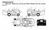 Jonsered ICT14A (JICTH14B, 954130065) - Lawn & Garden Tractor (2002-02) Ersatzteile DECALS