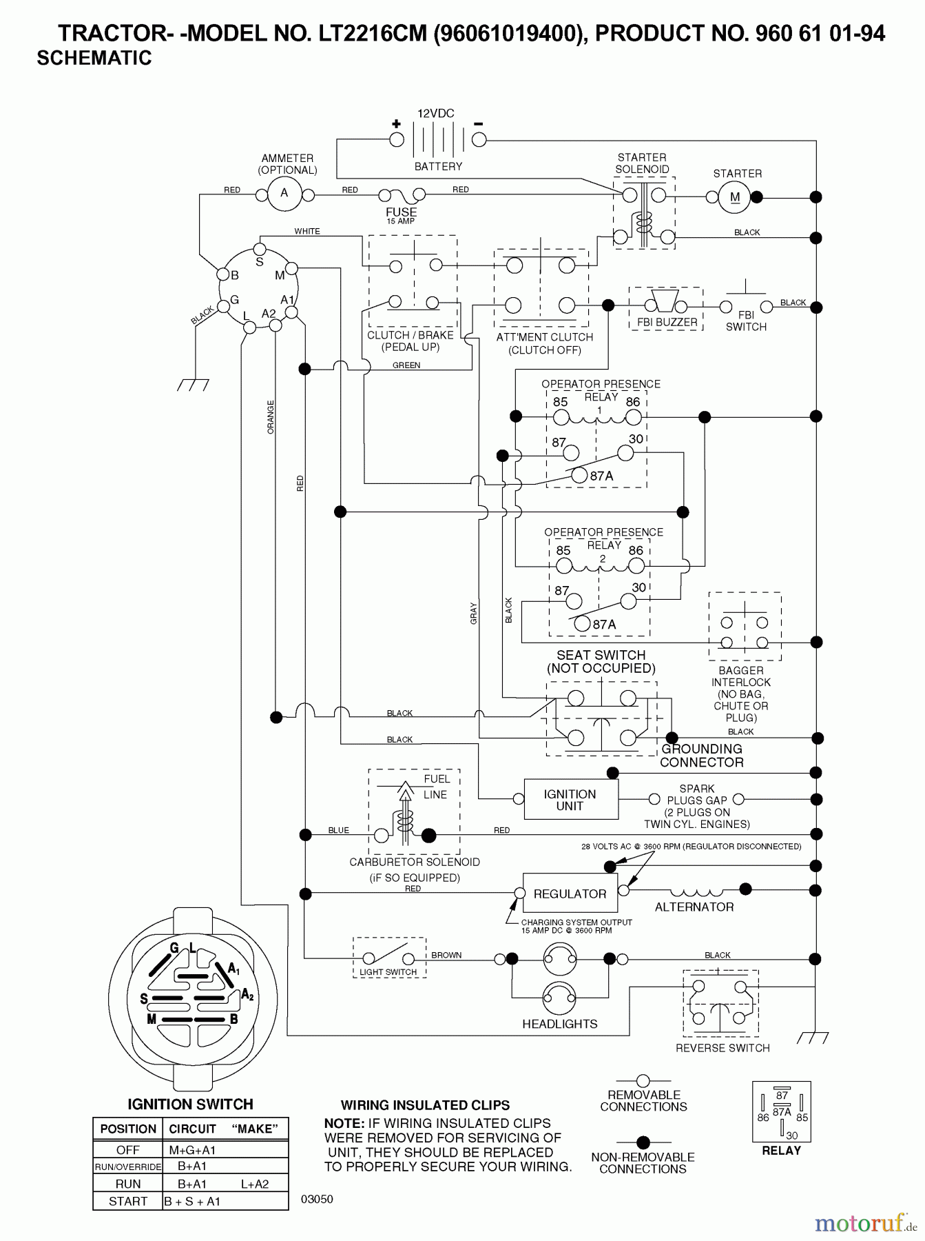 Jonsered Rasen und Garten Traktoren LT2216 CM (96061019401) - Jonsered Lawn & Garden Tractor (2007-04) SCHEMATIC