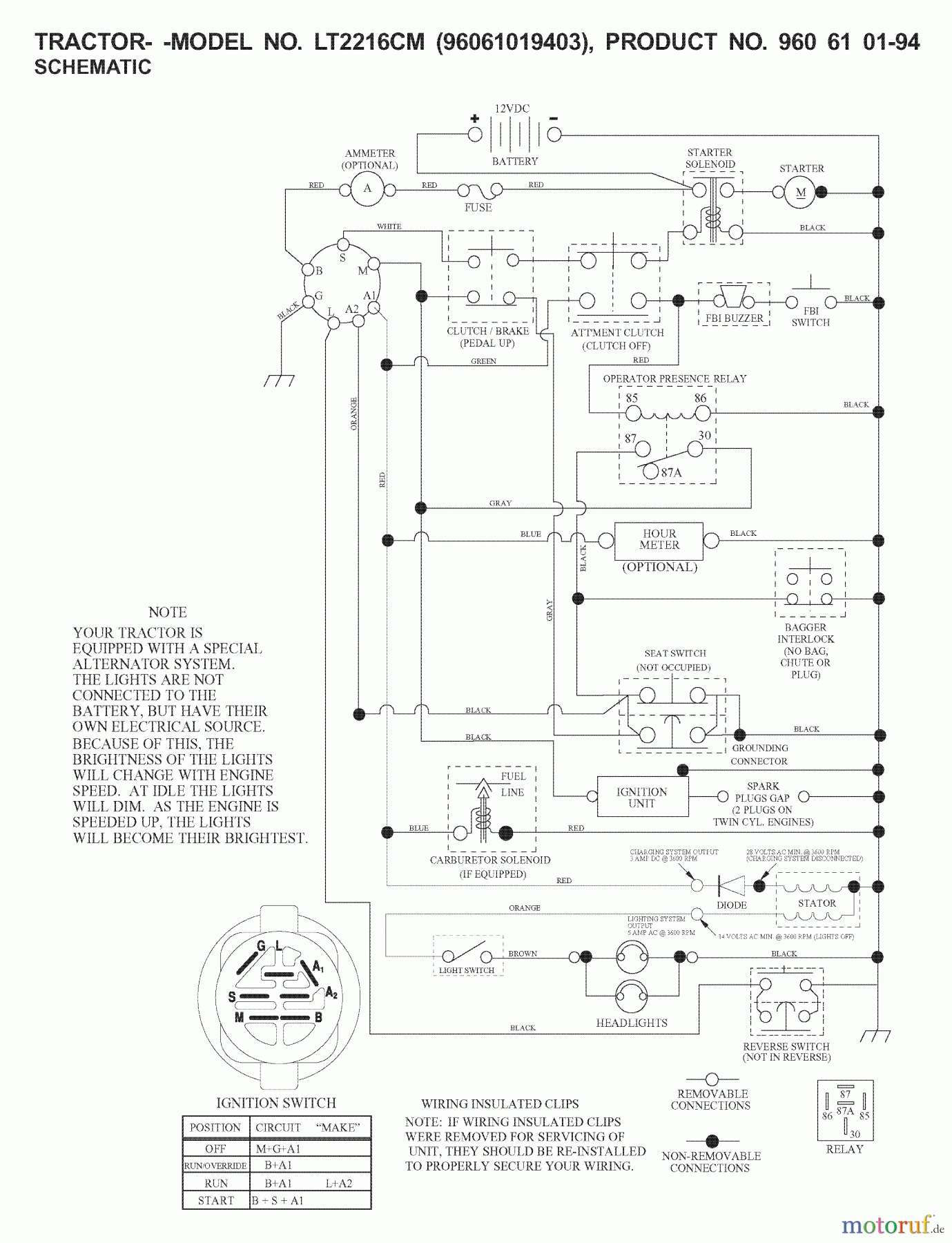 Jonsered Rasen und Garten Traktoren LT2216 CM (96061019403) - Jonsered Lawn & Garden Tractor (2007-09) SCHEMATIC