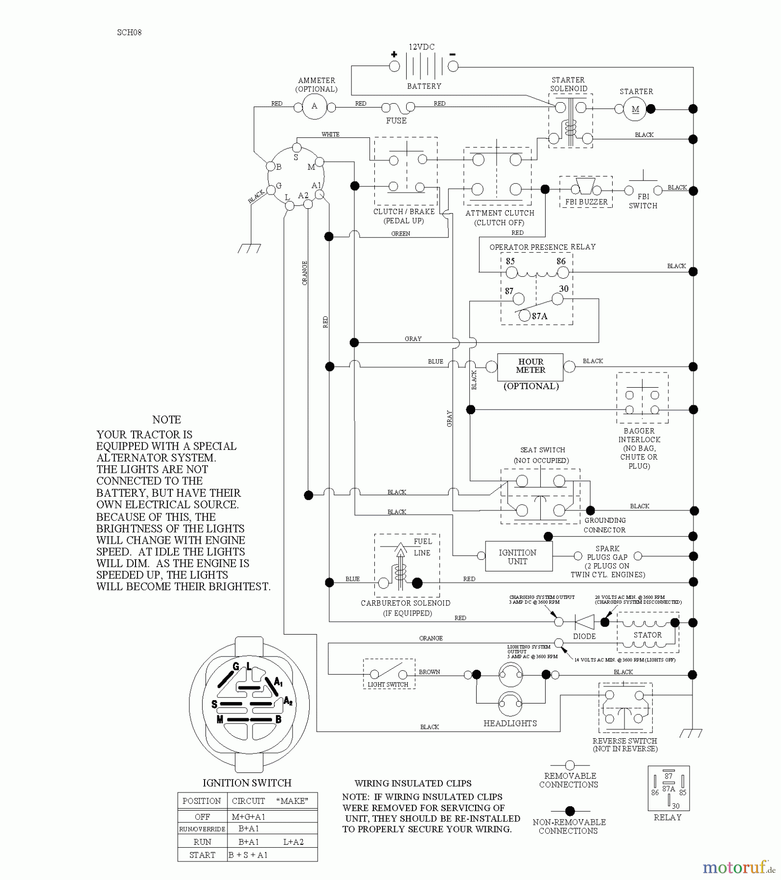 Jonsered Rasen und Garten Traktoren LT2216 CM (96061023700) - Jonsered Lawn & Garden Tractor (2009-01) SCHEMATIC