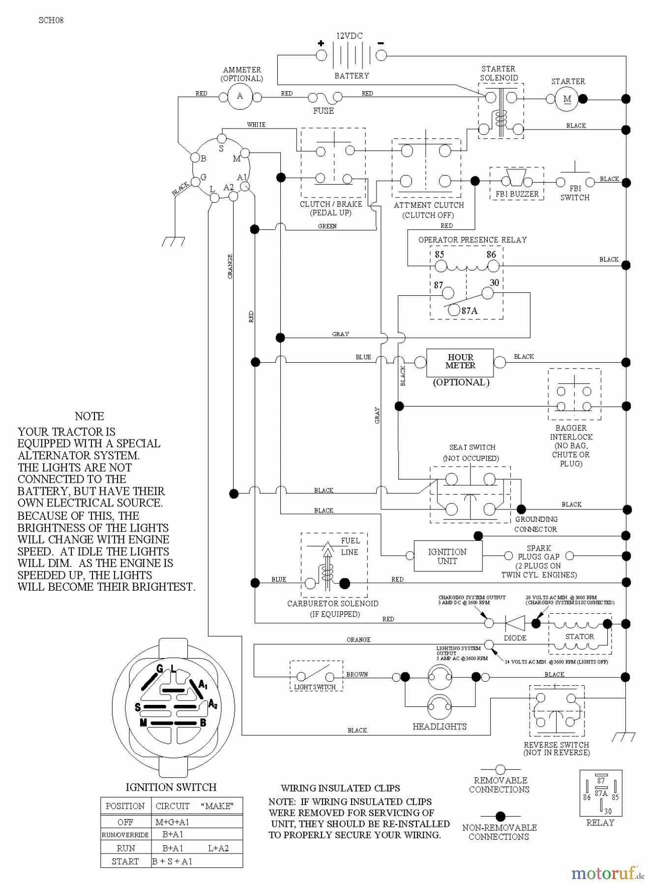 Jonsered Rasen und Garten Traktoren LT2216 CM (96061027001) - Jonsered Lawn & Garden Tractor (2010-03) SCHEMATIC