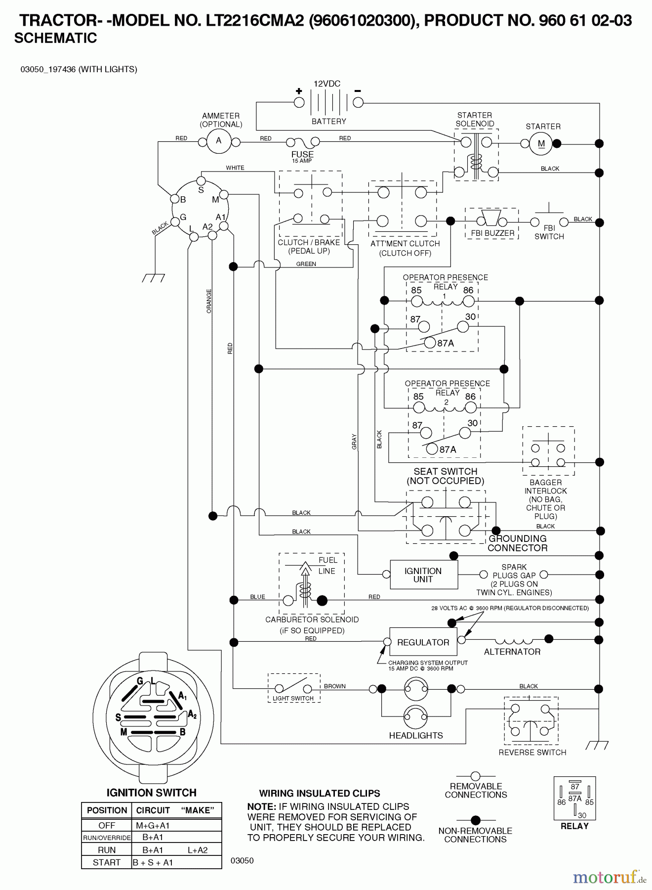 Jonsered Rasen und Garten Traktoren LT2216 CMA2 (96061020300) - Jonsered Lawn & Garden Tractor (2007-02) SCHEMATIC