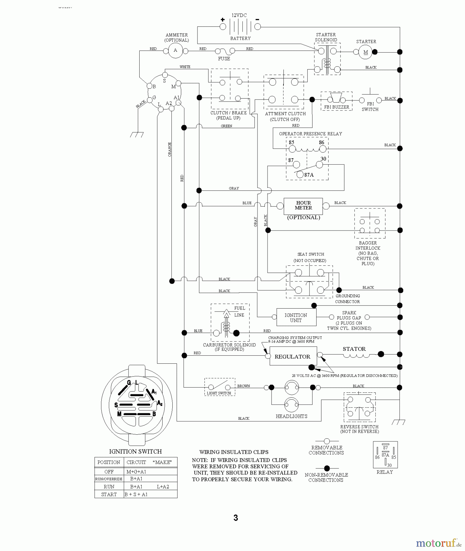 Jonsered Rasen und Garten Traktoren LT2216 CMA2 (96061024400) - Jonsered Lawn & Garden Tractor (2009-01) SCHEMATIC