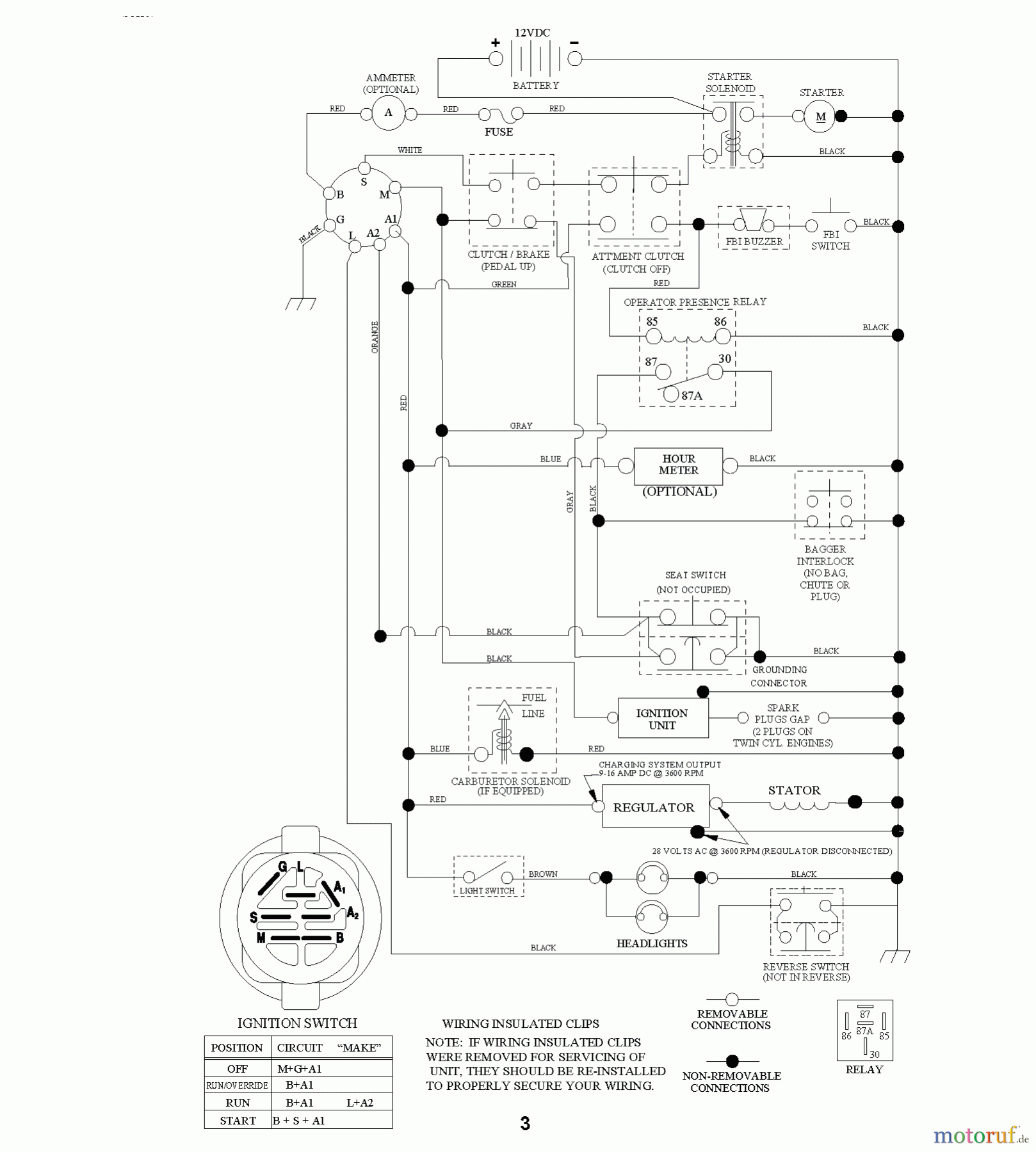 Jonsered Rasen und Garten Traktoren LT2216 CMA2 (96061028200) - Jonsered Lawn & Garden Tractor (2010-01) SCHEMATIC