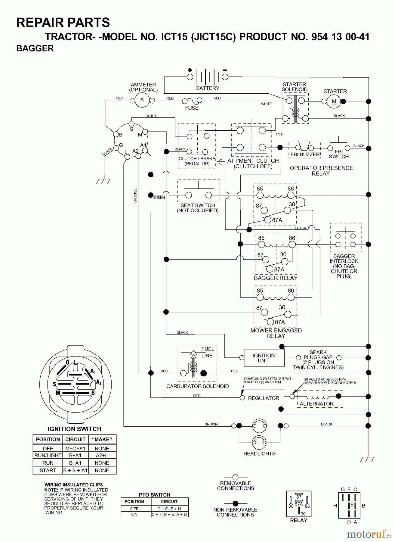  Jonsered Rasen  und Garten Traktoren ICT15 (JICT15C, 954130041) - Jonsered Lawn & Garden Tractor (2000-04) BAGGER #1
