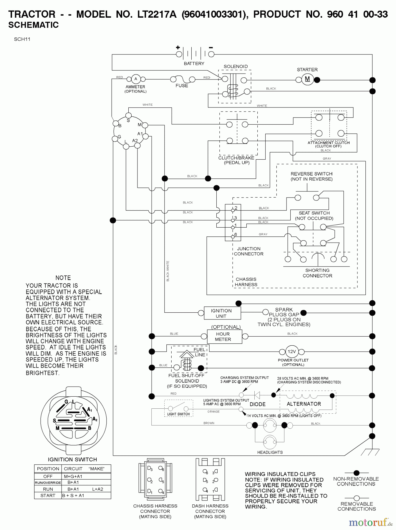  Jonsered Rasen  und Garten Traktoren LT2217 A (96041003301) - Jonsered Lawn & Garden Tractor (2007-10) SCHEMATIC