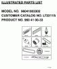 Jonsered LT2217 A (96041003402) - Lawn & Garden Tractor (2008-02) Ersatzteile FREQUENTLY USED PARTS